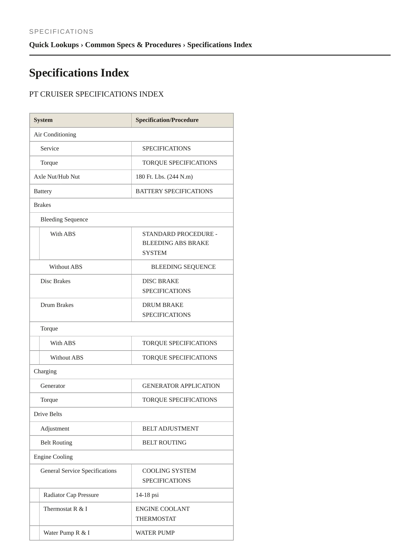 2002 Chrysler PT Cruiser Service and Repair Manual preview page 2