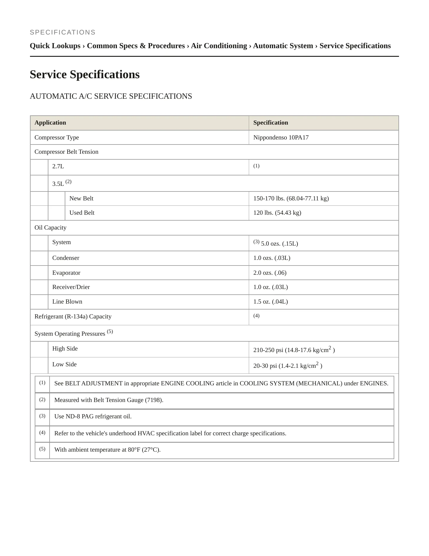 2004 Chrysler Concorde service manual page 2