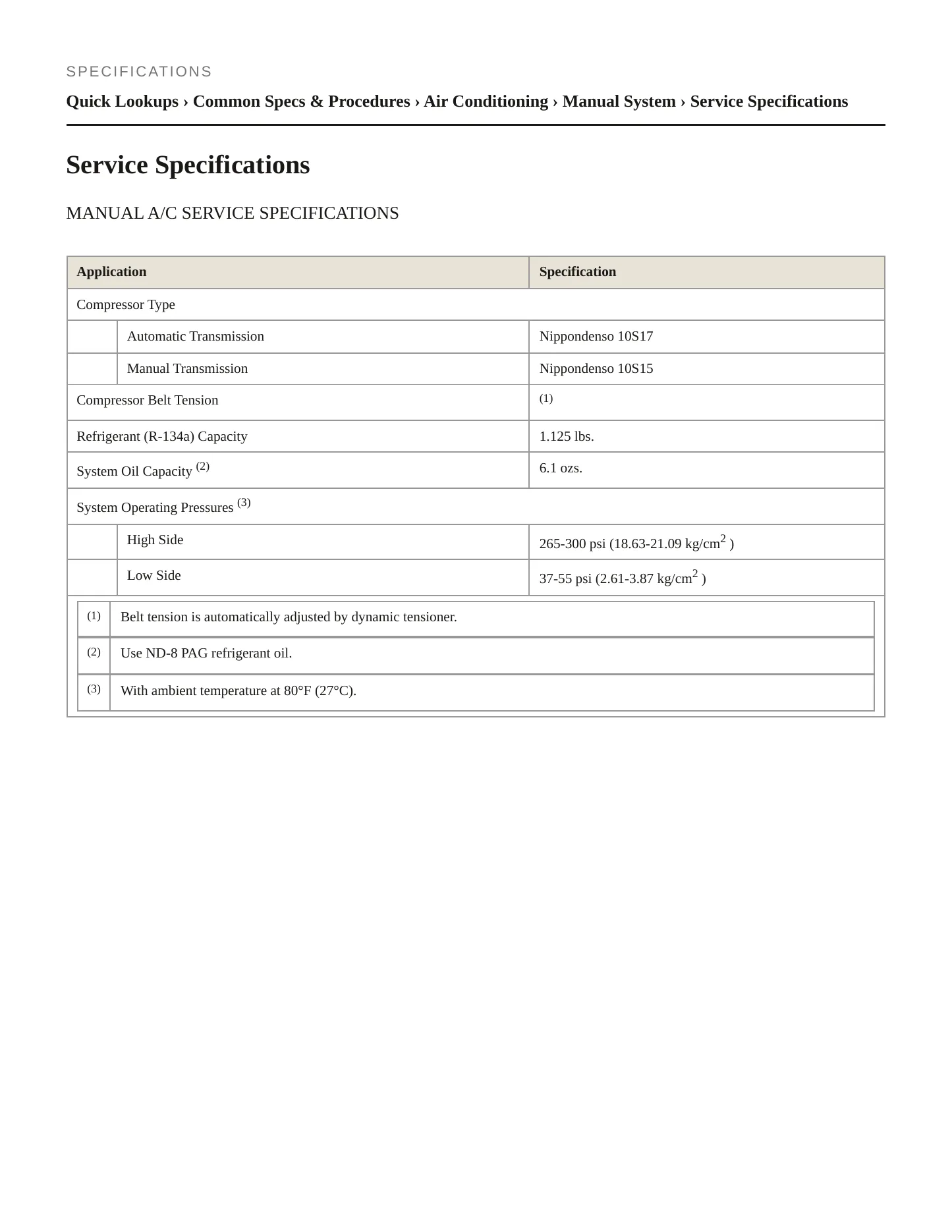 2004 Chrysler PT Cruiser Service and Repair Manual preview page 2