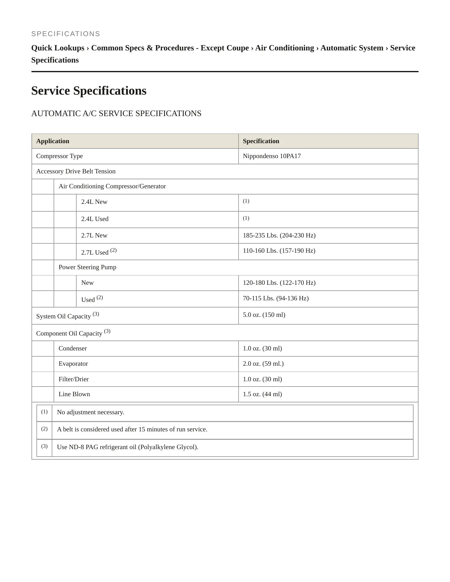2004 Chrysler Sebring Service and Repair Manual preview page 2