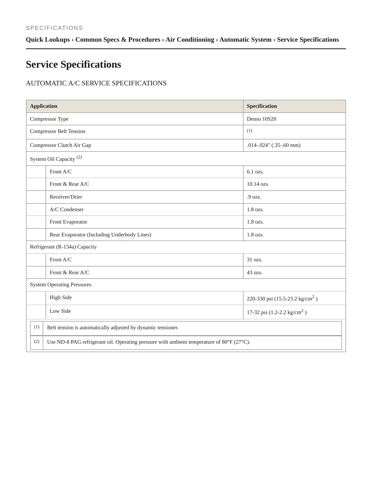 2004 Chrysler Town & Country Service and Repair Manual preview page 2