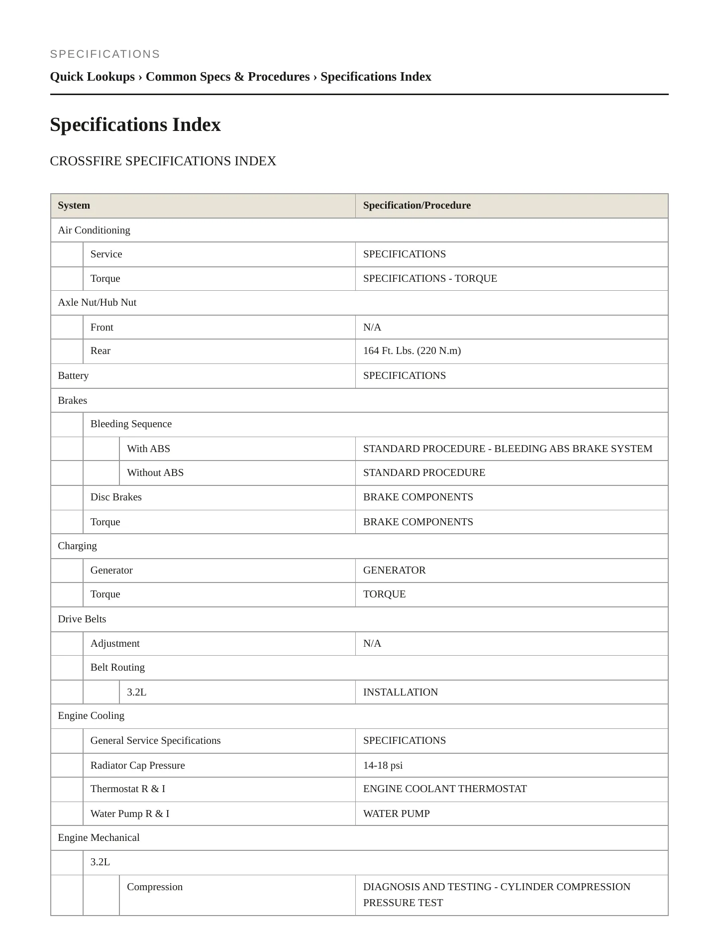 2005 Chrysler Crossfire Service and Repair Manual preview page 2