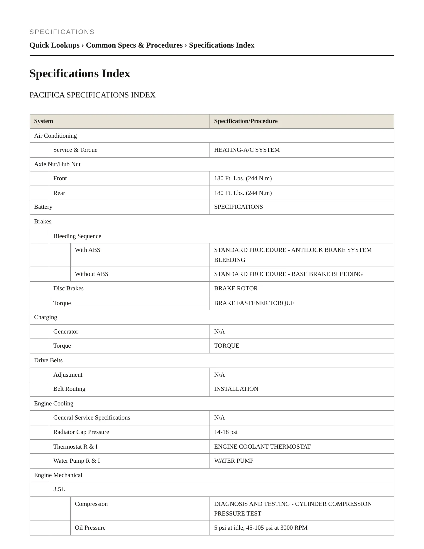 2005 Chrysler Pacifica Service and Repair Manual preview page 2