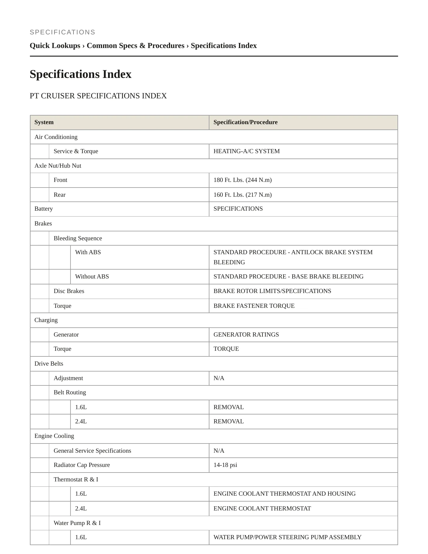 2005 Chrysler PT Cruiser Service and Repair Manual preview page 2