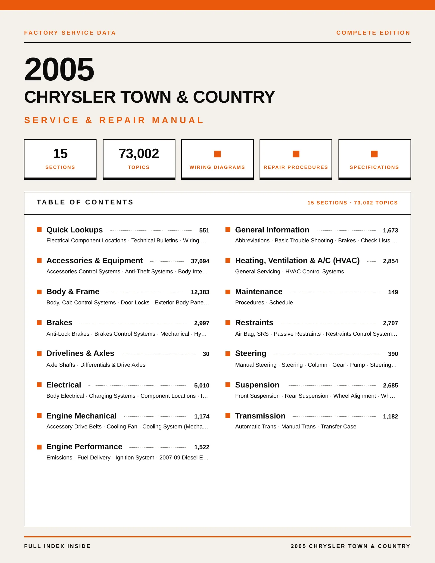 2005 Chrysler Town & Country Service and Repair Manual preview page 1