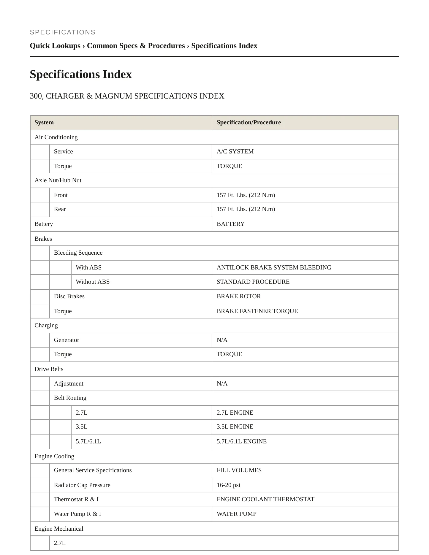 2006 Chrysler 300 Service and Repair Manual preview page 2