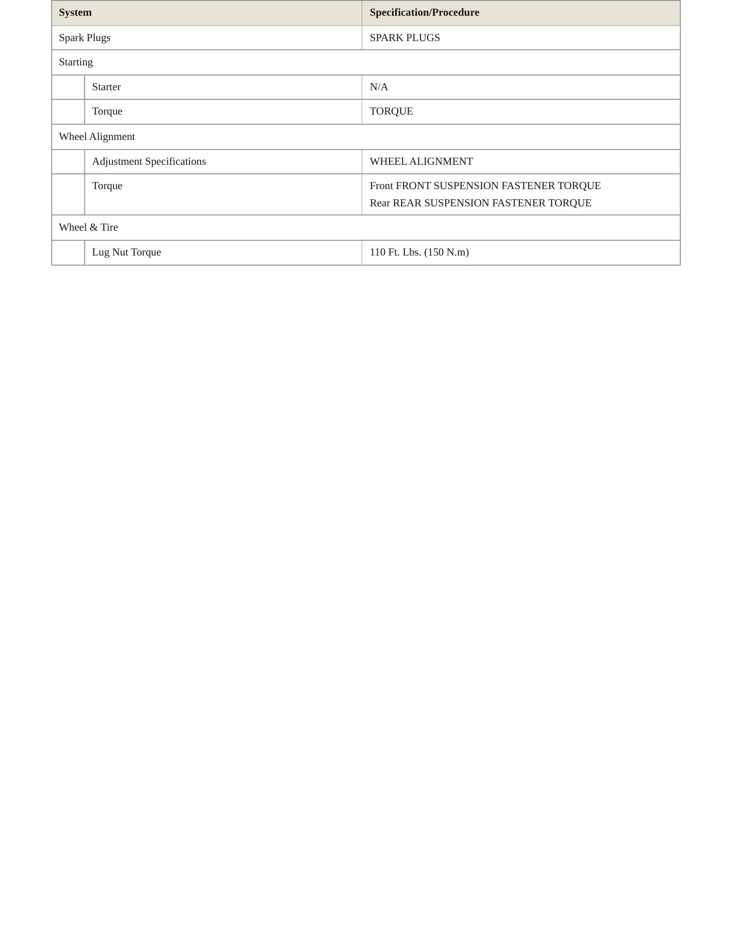 2006 Chrysler 300 Service and Repair Manual preview page 4