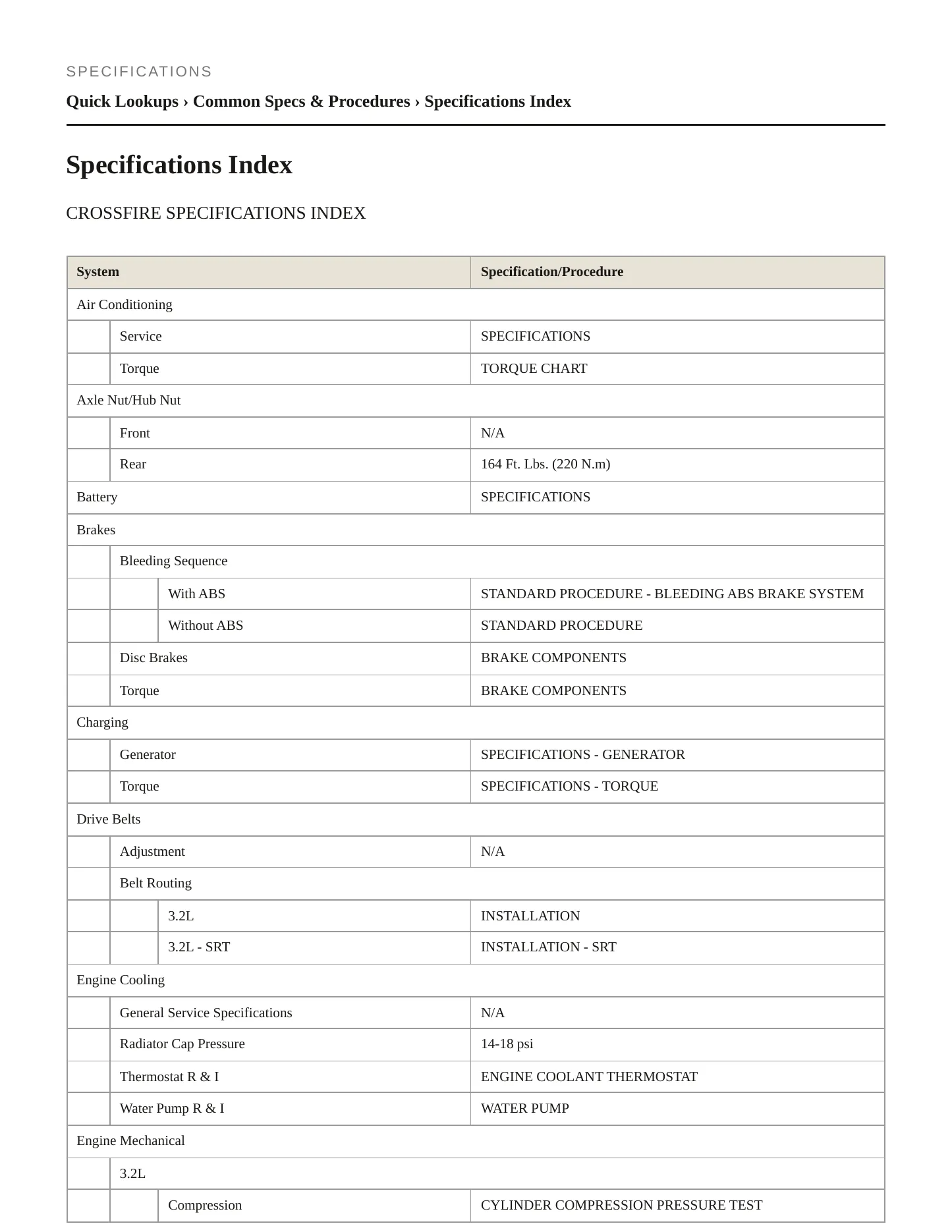 2006 Chrysler Crossfire Service and Repair Manual preview page 2