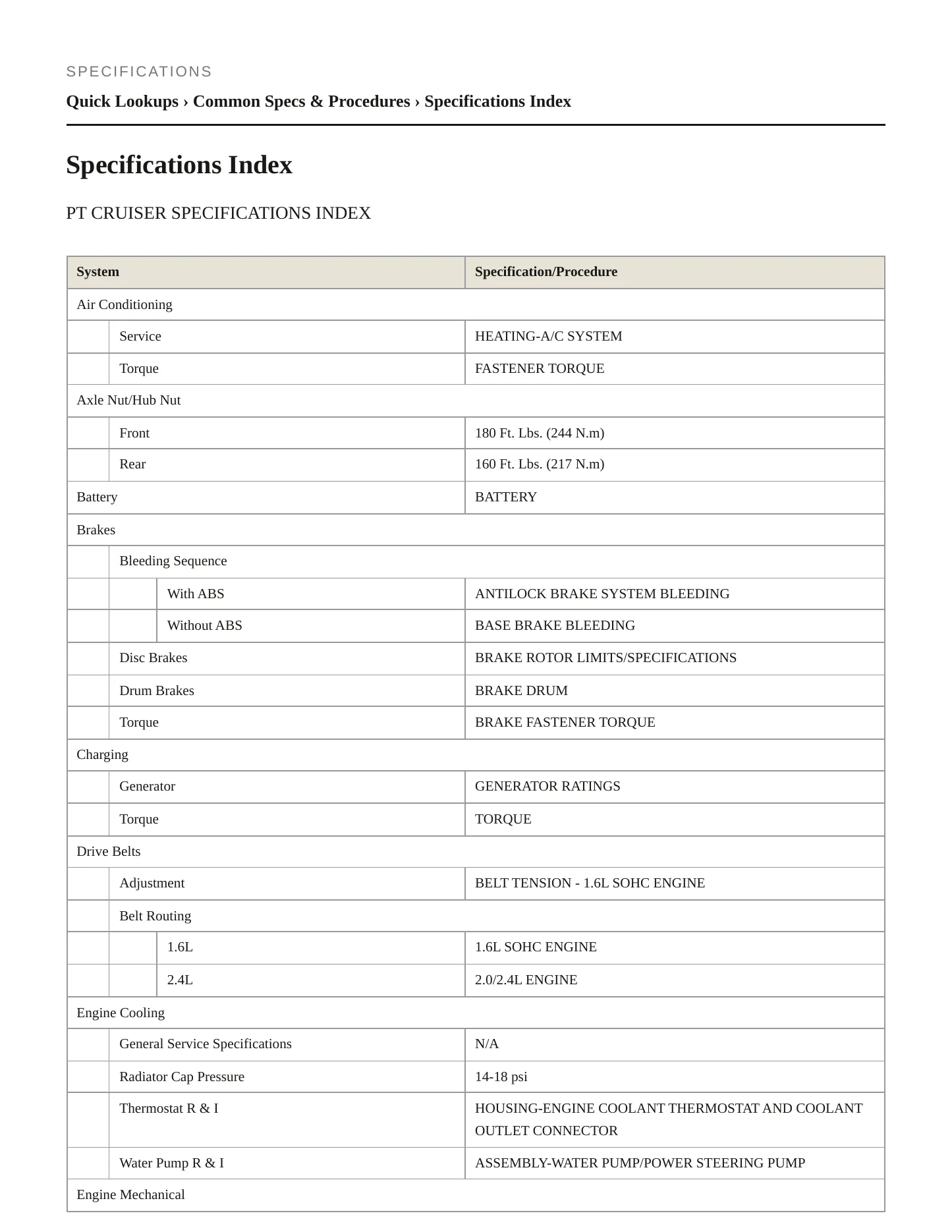 2006 Chrysler PT Cruiser Service and Repair Manual preview page 2