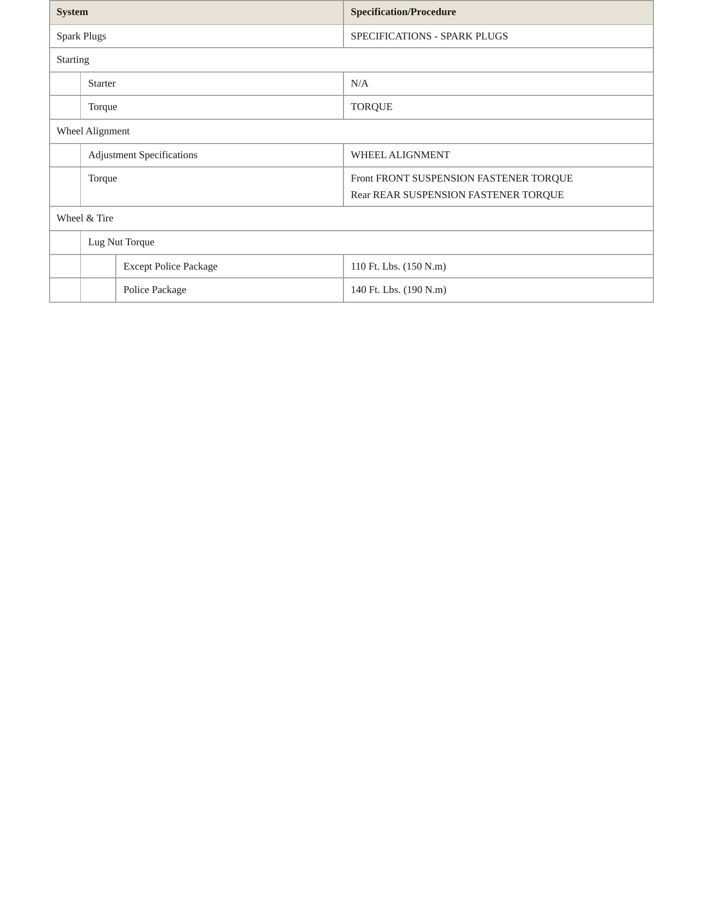 2007 Chrysler 300 Service and Repair Manual preview page 4