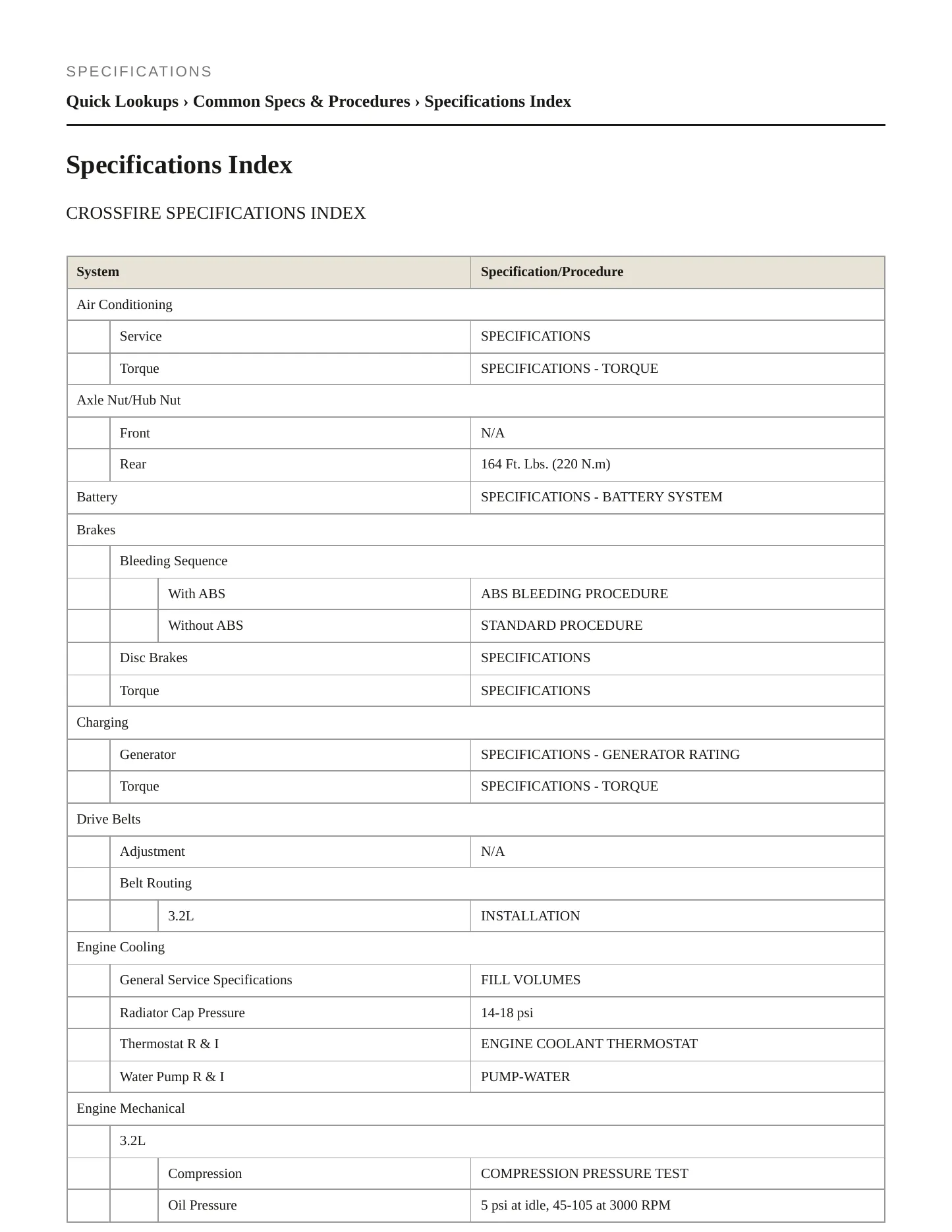 2007 Chrysler Crossfire Service and Repair Manual preview page 2