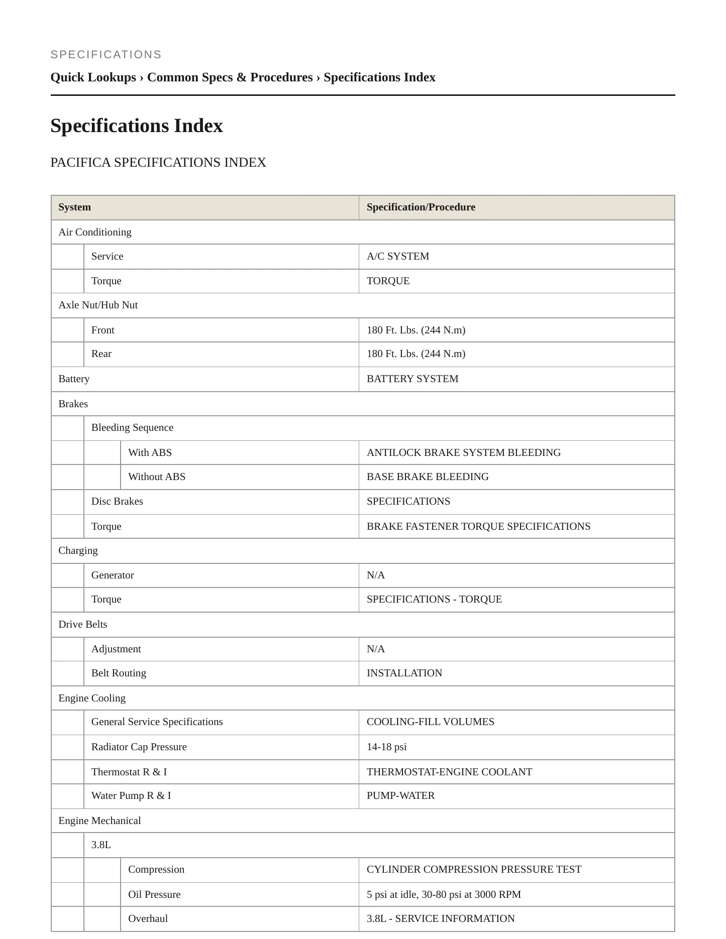 2007 Chrysler Pacifica Service and Repair Manual preview page 2