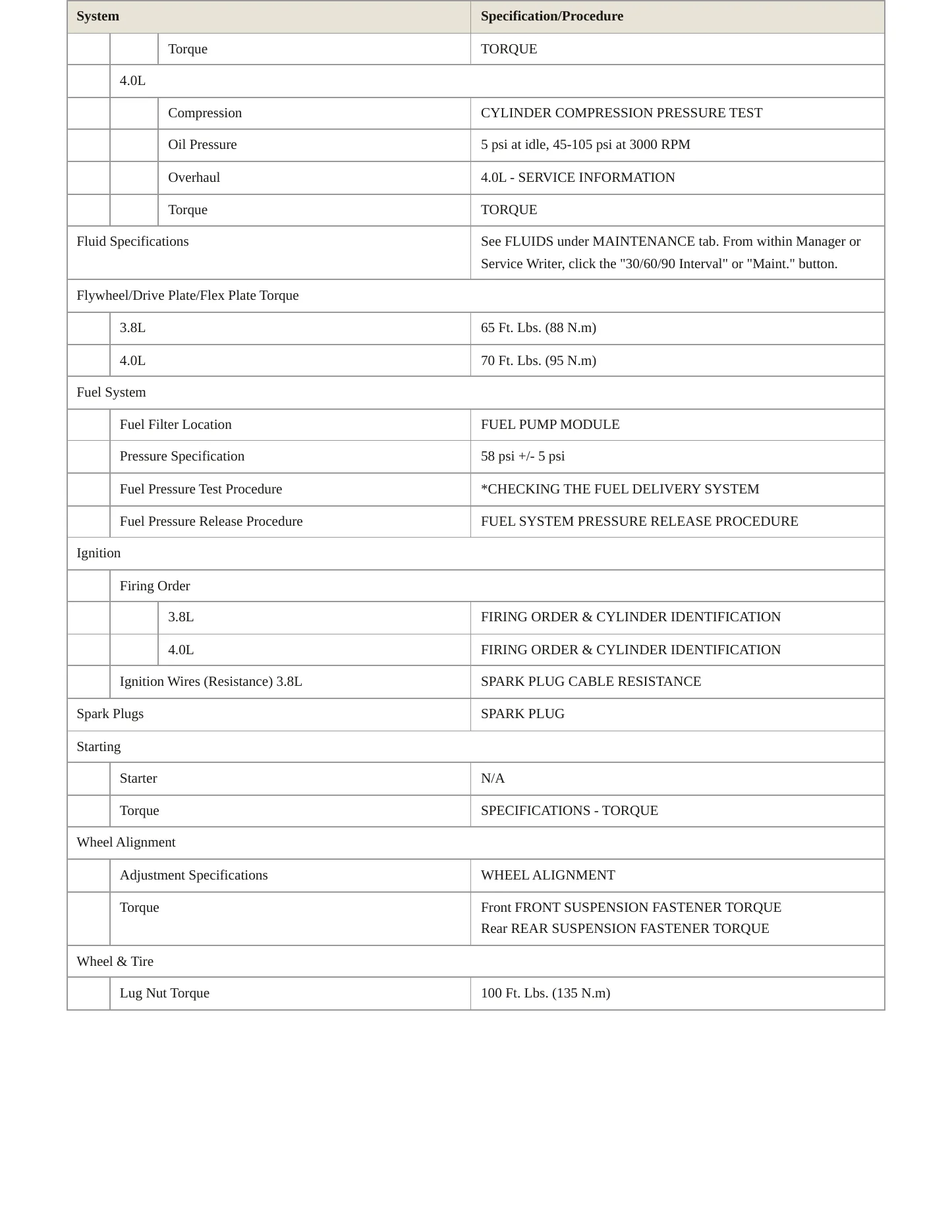 2007 Chrysler Pacifica Service and Repair Manual preview page 3