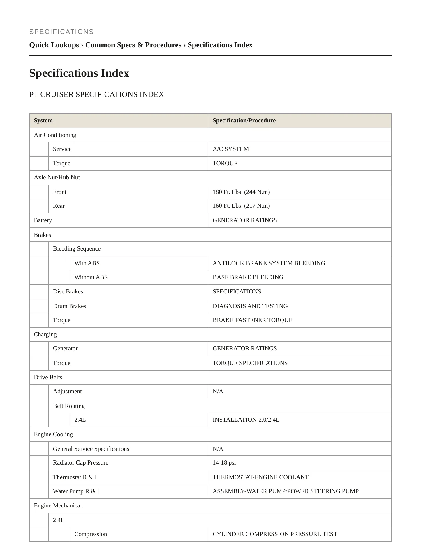 2007 Chrysler PT Cruiser Service and Repair Manual preview page 2