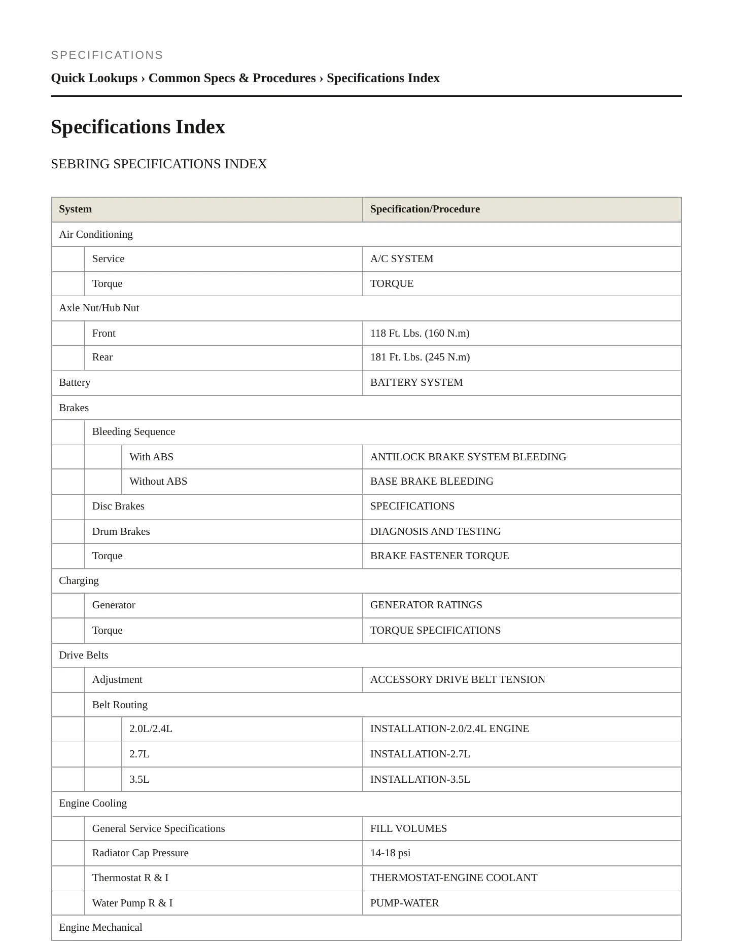 2007 Chrysler Sebring Service and Repair Manual preview page 2