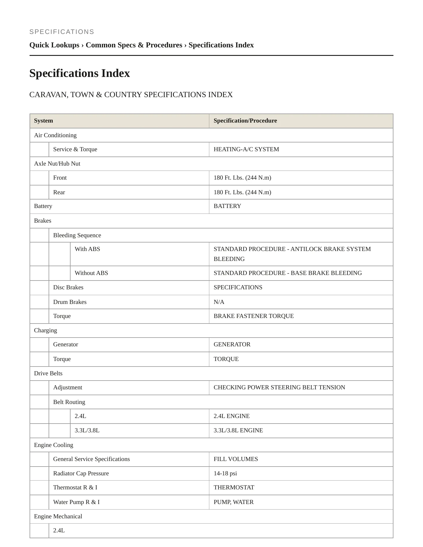 2007 Chrysler Town & Country service manual page 2