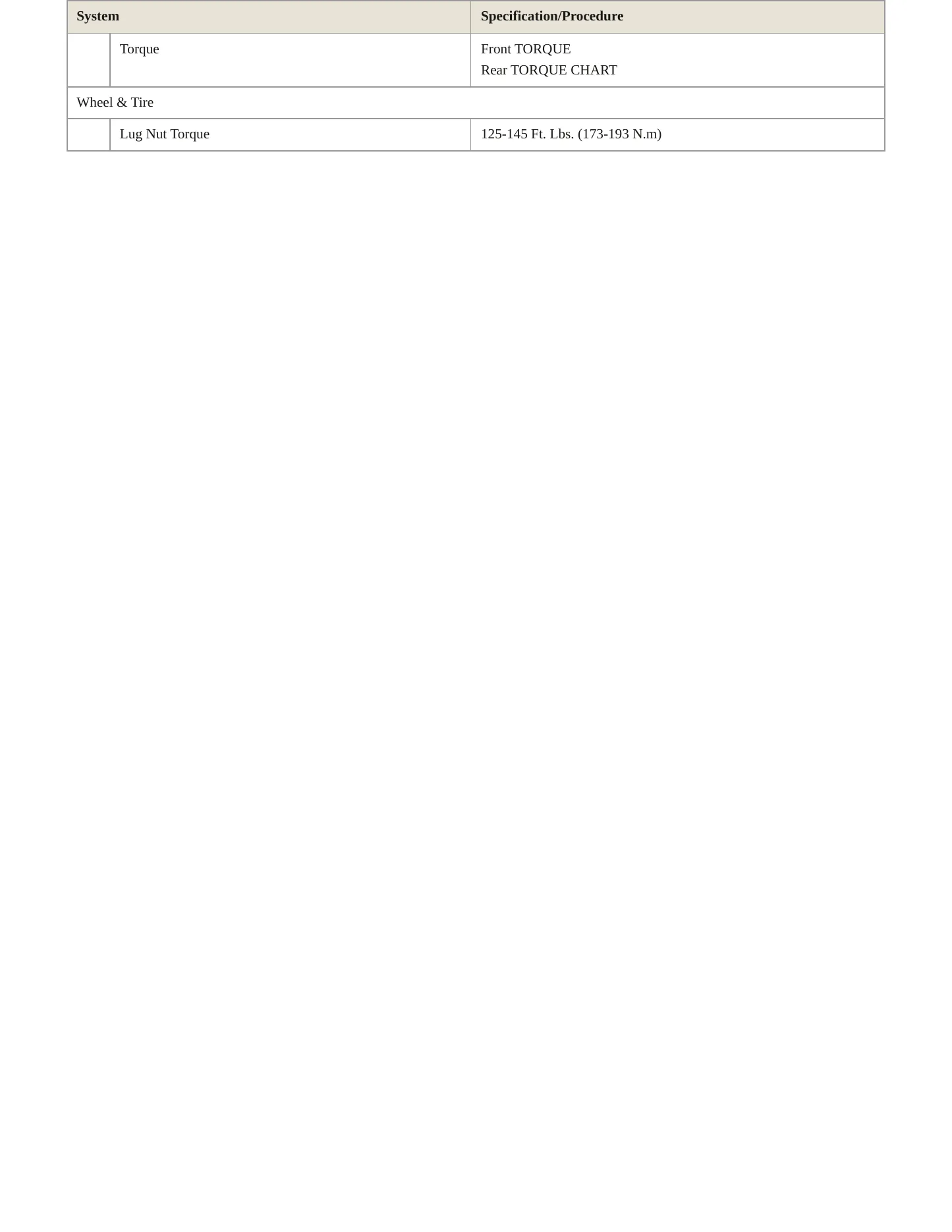 2008 Chrysler Aspen Service and Repair Manual preview page 4