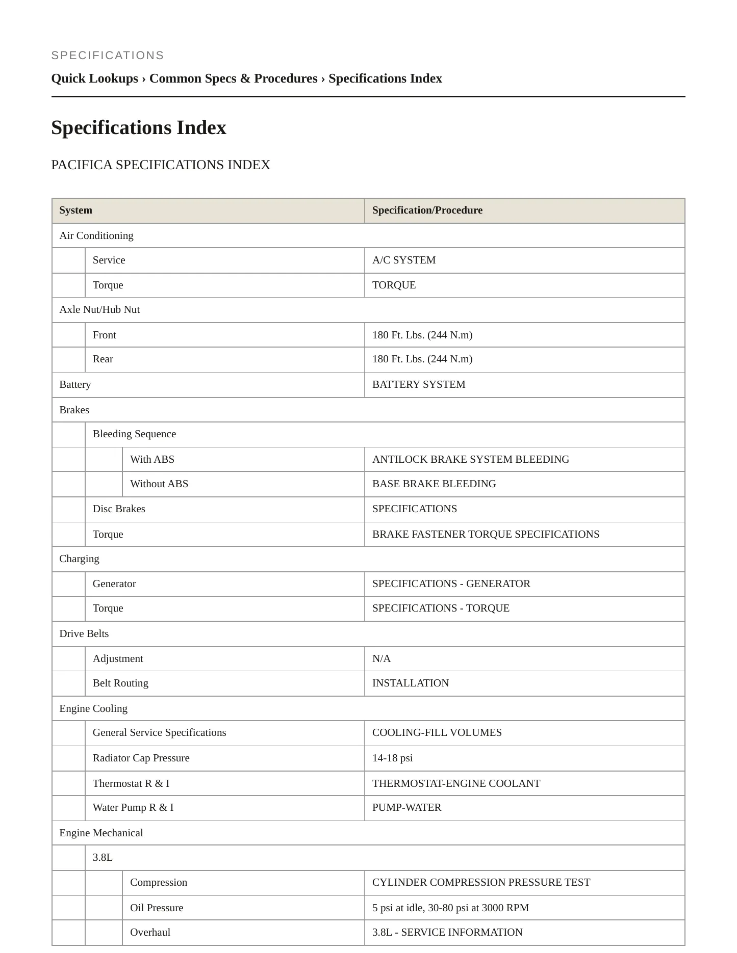 2008 Chrysler Pacifica Service and Repair Manual preview page 2