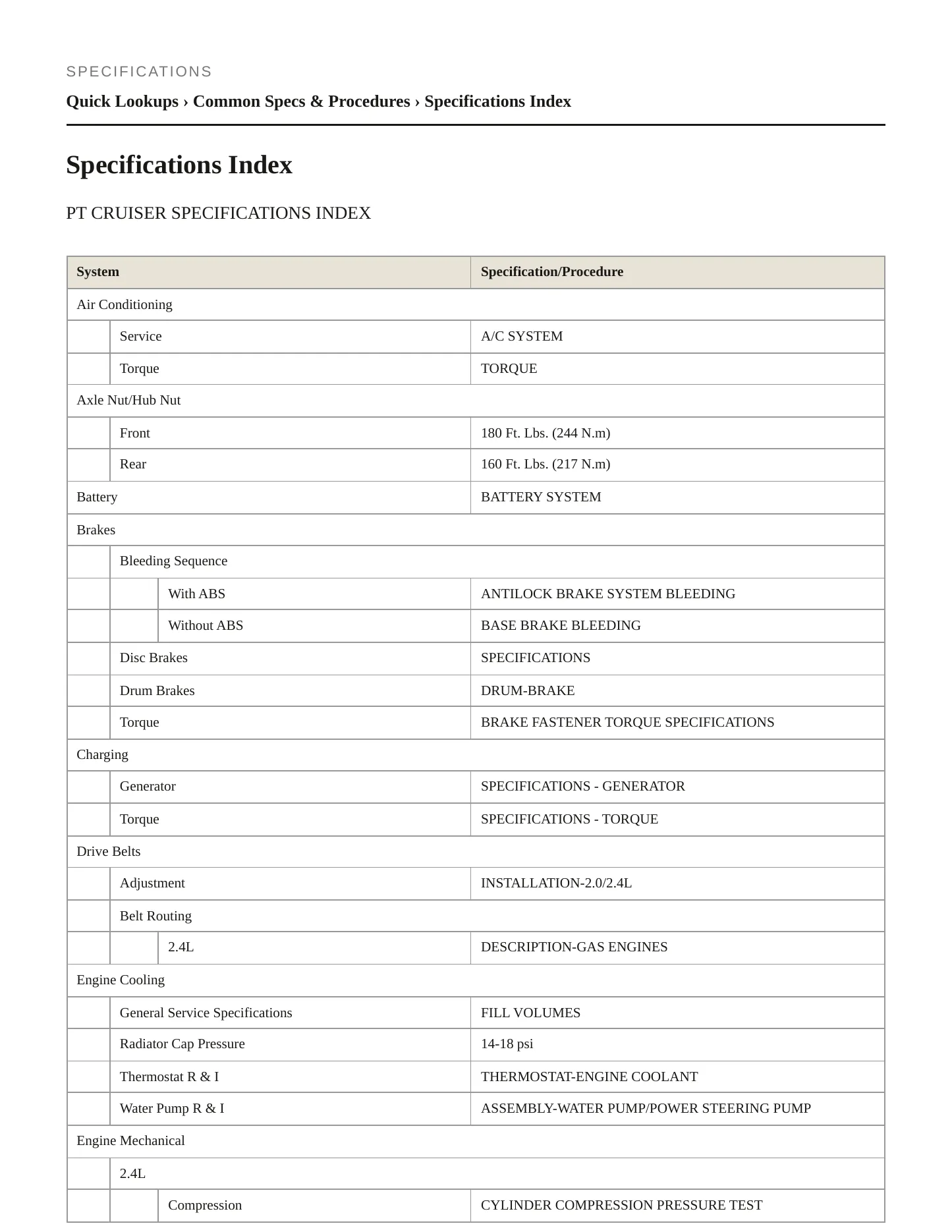2008 Chrysler PT Cruiser Service and Repair Manual preview page 2