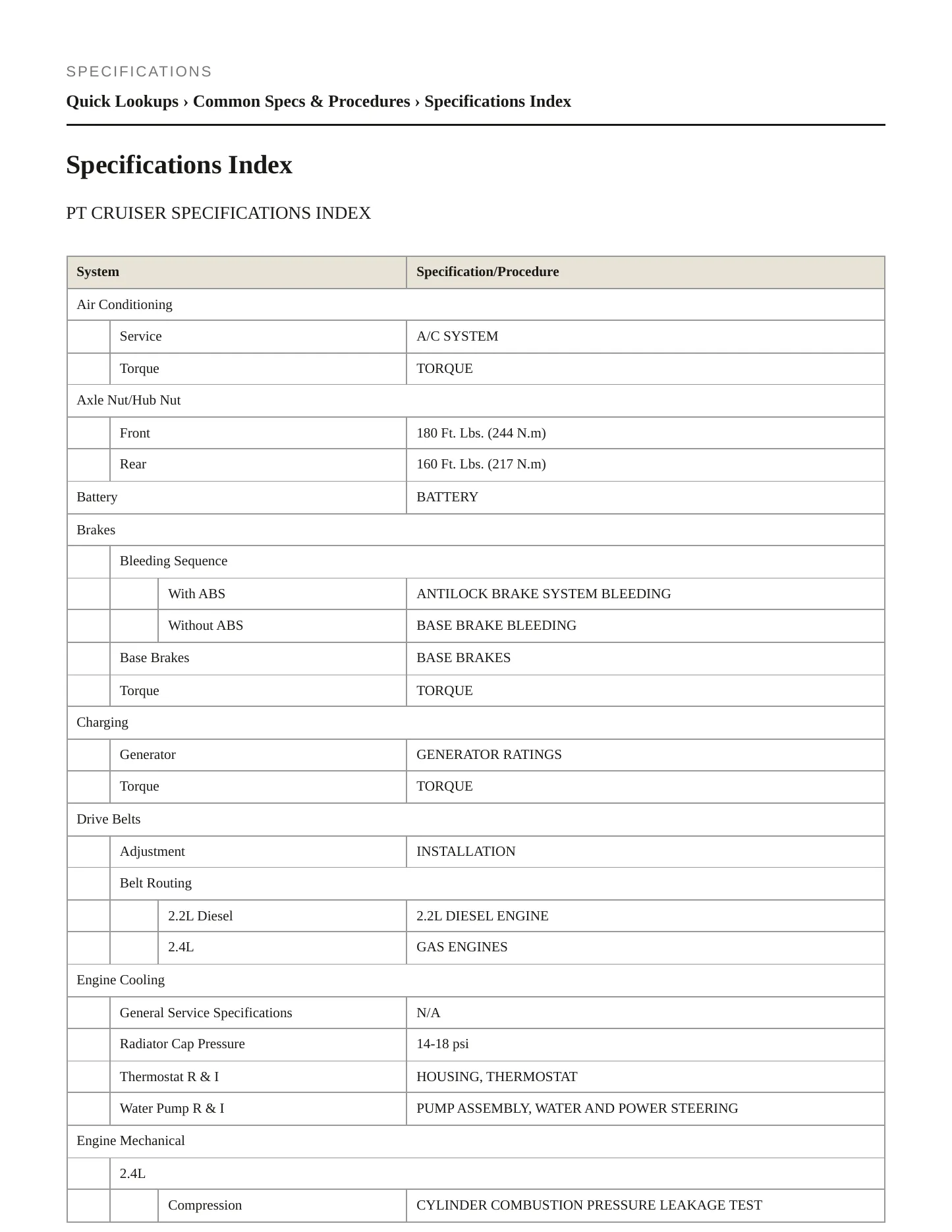 2009 Chrysler PT Cruiser Service and Repair Manual preview page 2