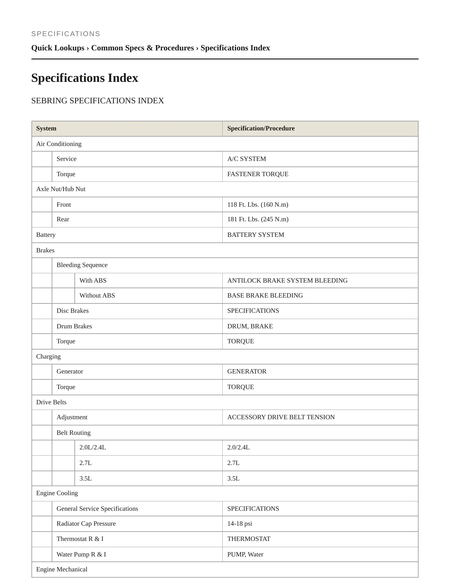 2009 Chrysler Sebring Service and Repair Manual preview page 2