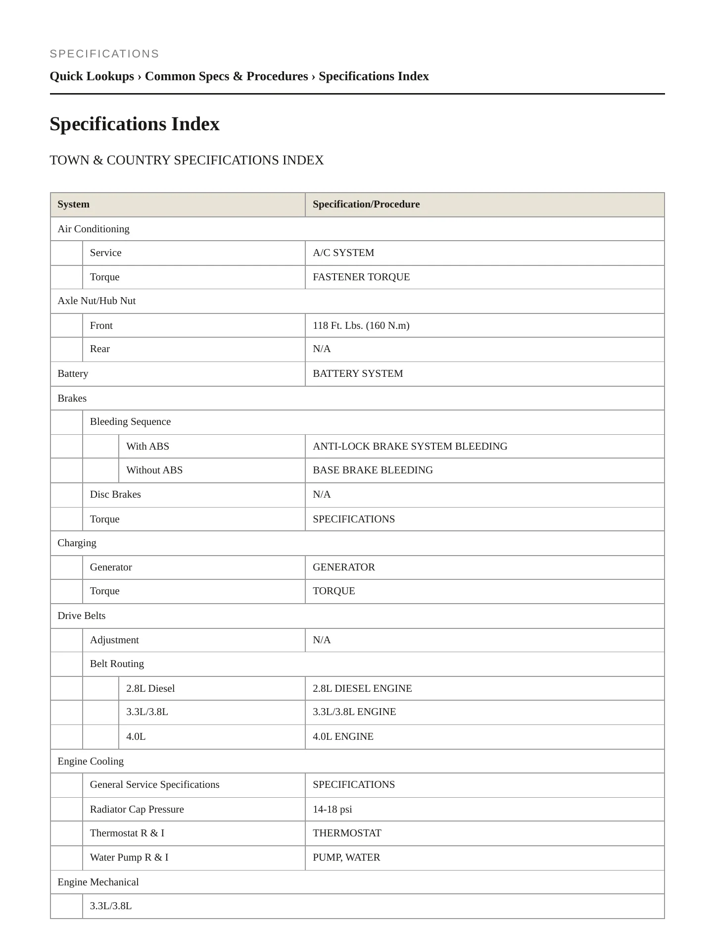 2009 Chrysler Town & Country Service and Repair Manual preview page 2