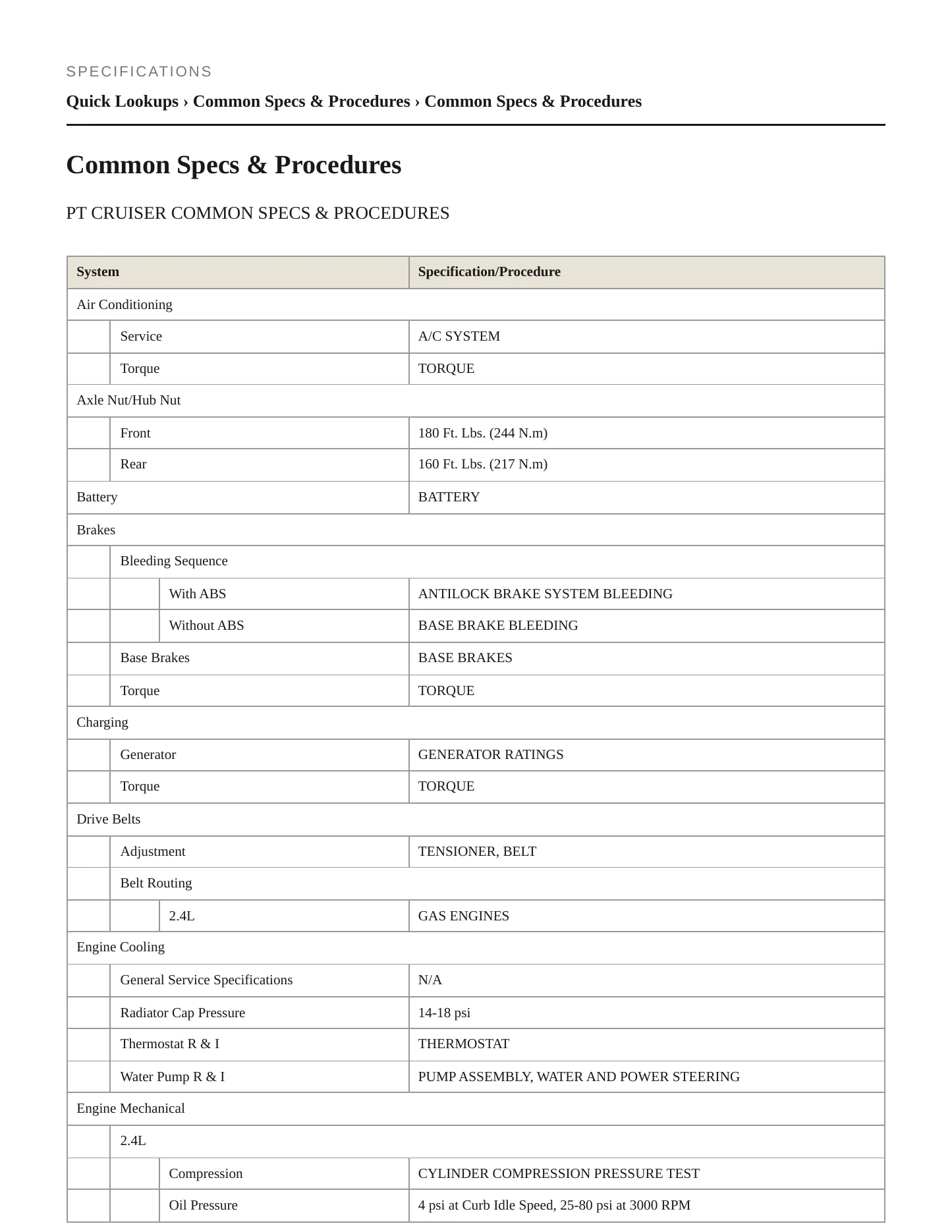 2010 Chrysler PT Cruiser Service and Repair Manual preview page 2