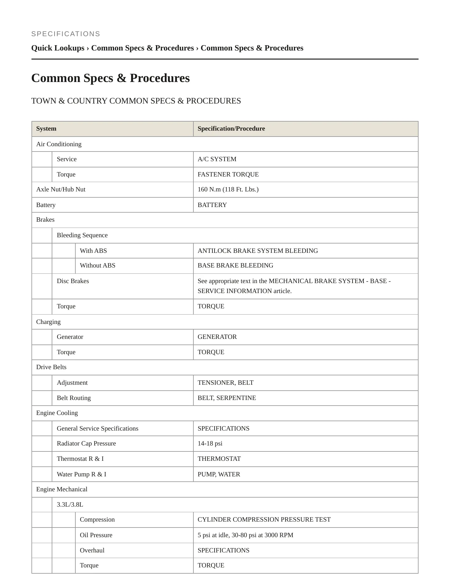 2010 Chrysler Town & Country Service and Repair Manual preview page 2