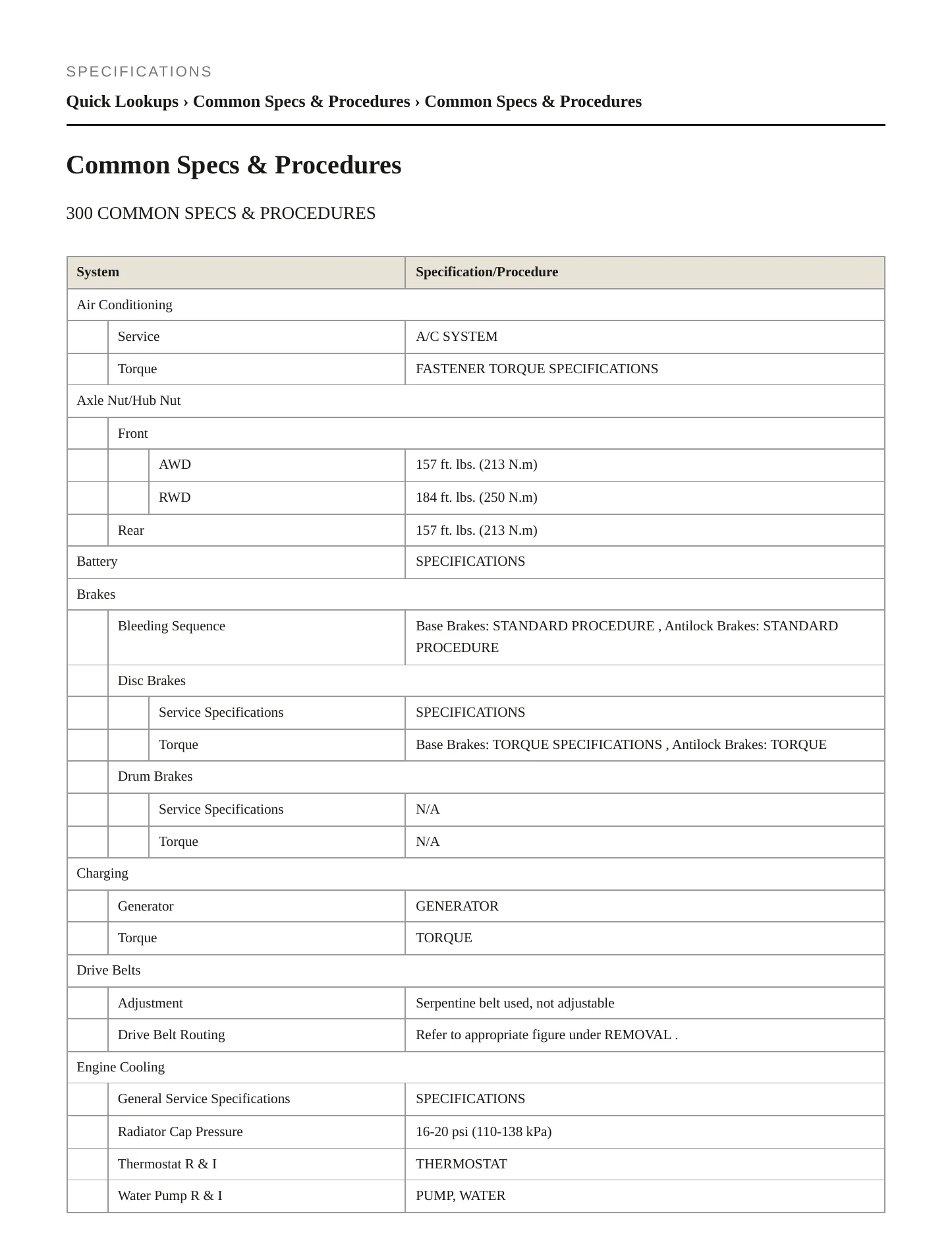 2011 Chrysler 300 Service and Repair Manual preview page 2