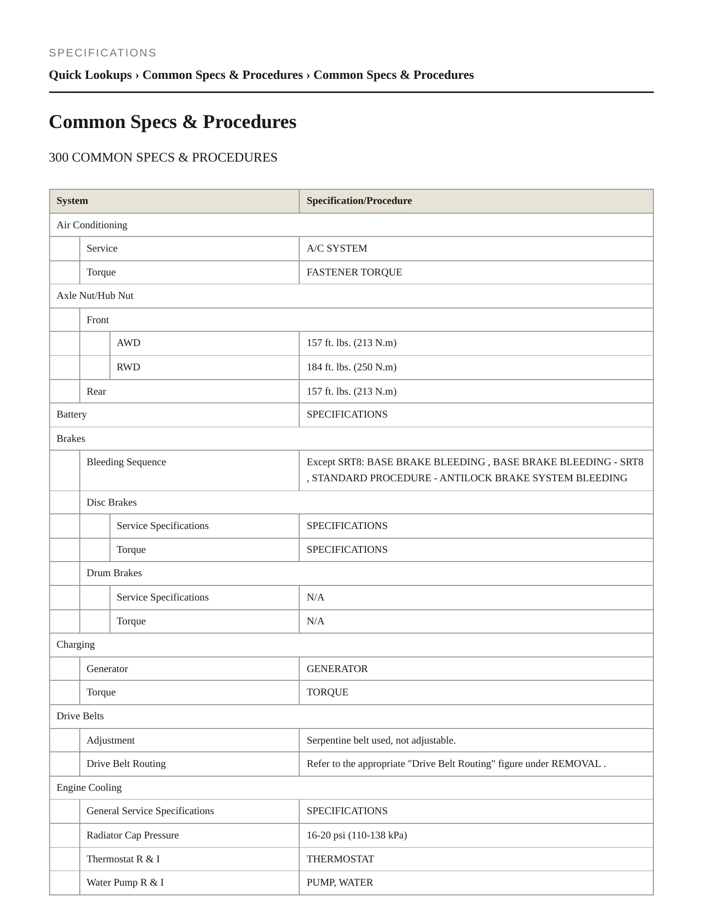 2012 Chrysler 300 Service and Repair Manual preview page 2