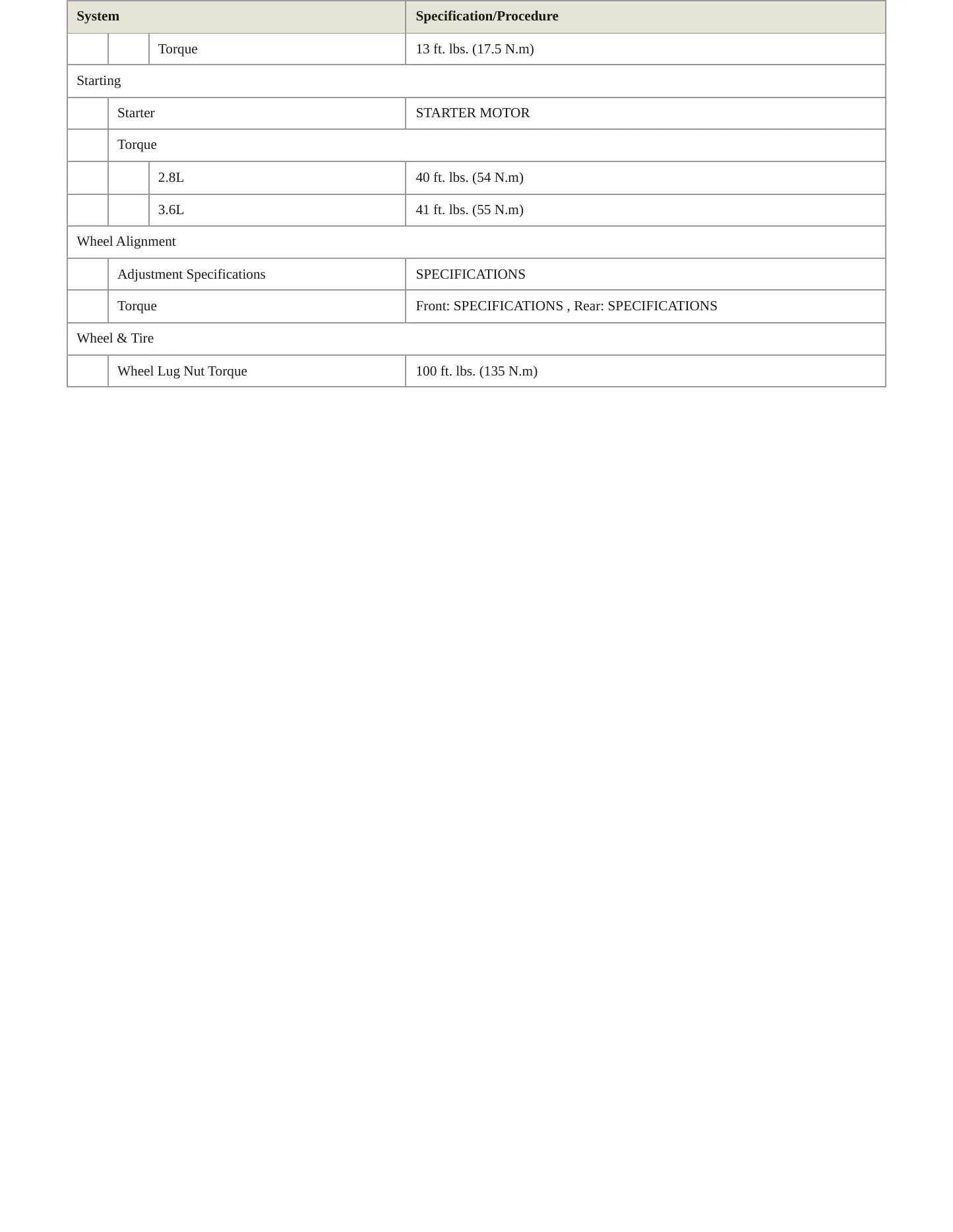 2012 Chrysler Town & Country Service and Repair Manual preview page 4