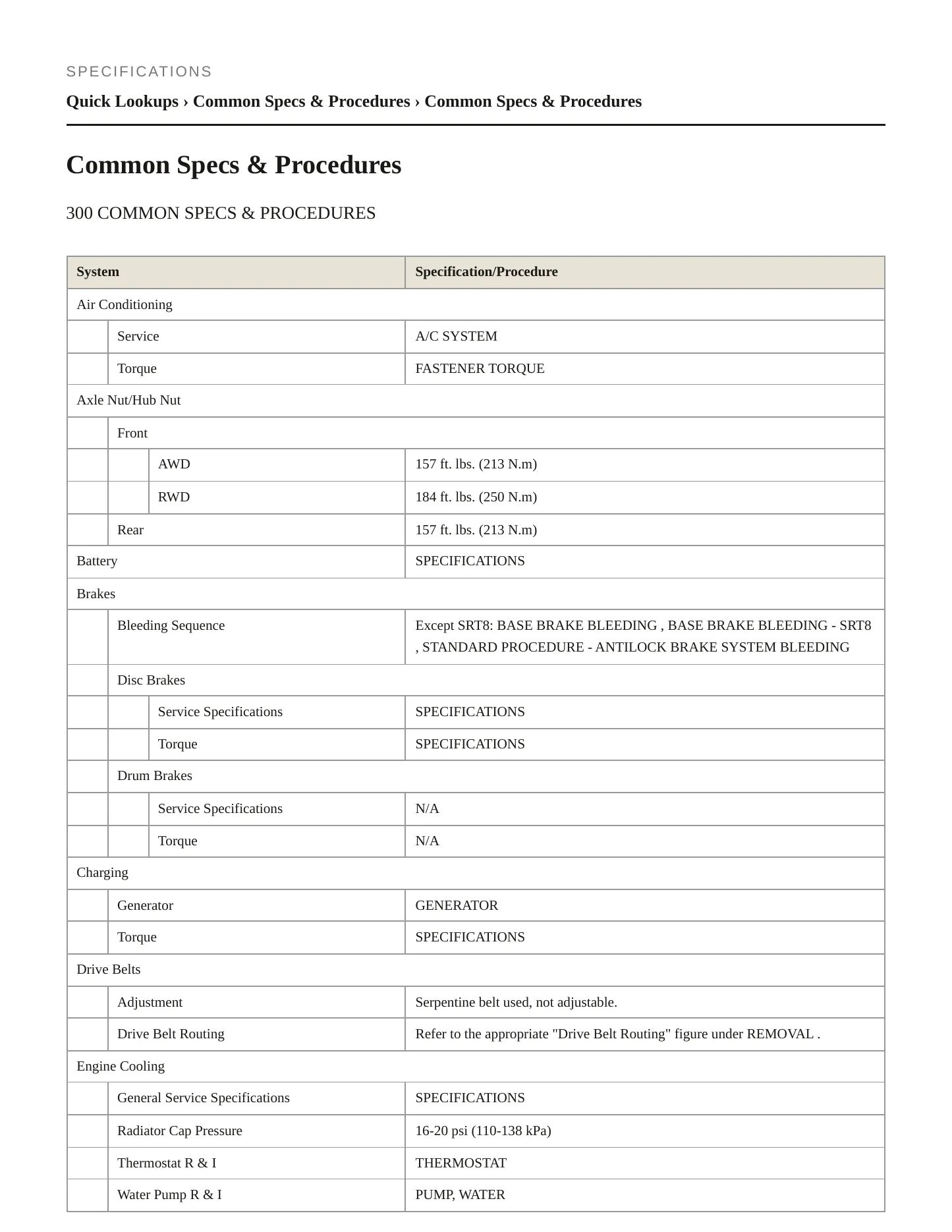 2013 Chrysler 300 Service and Repair Manual preview page 2
