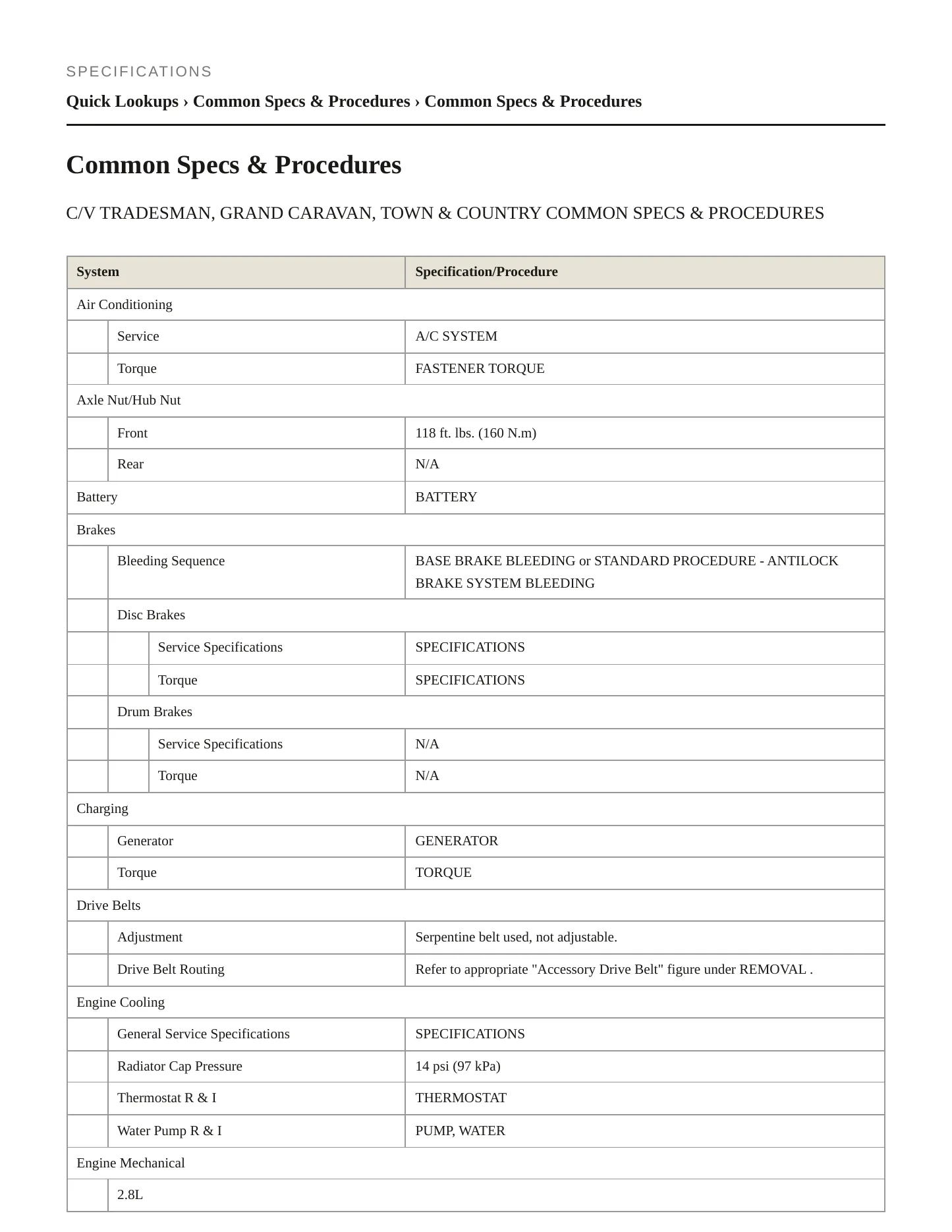 2013 Chrysler Town & Country Service and Repair Manual preview page 2