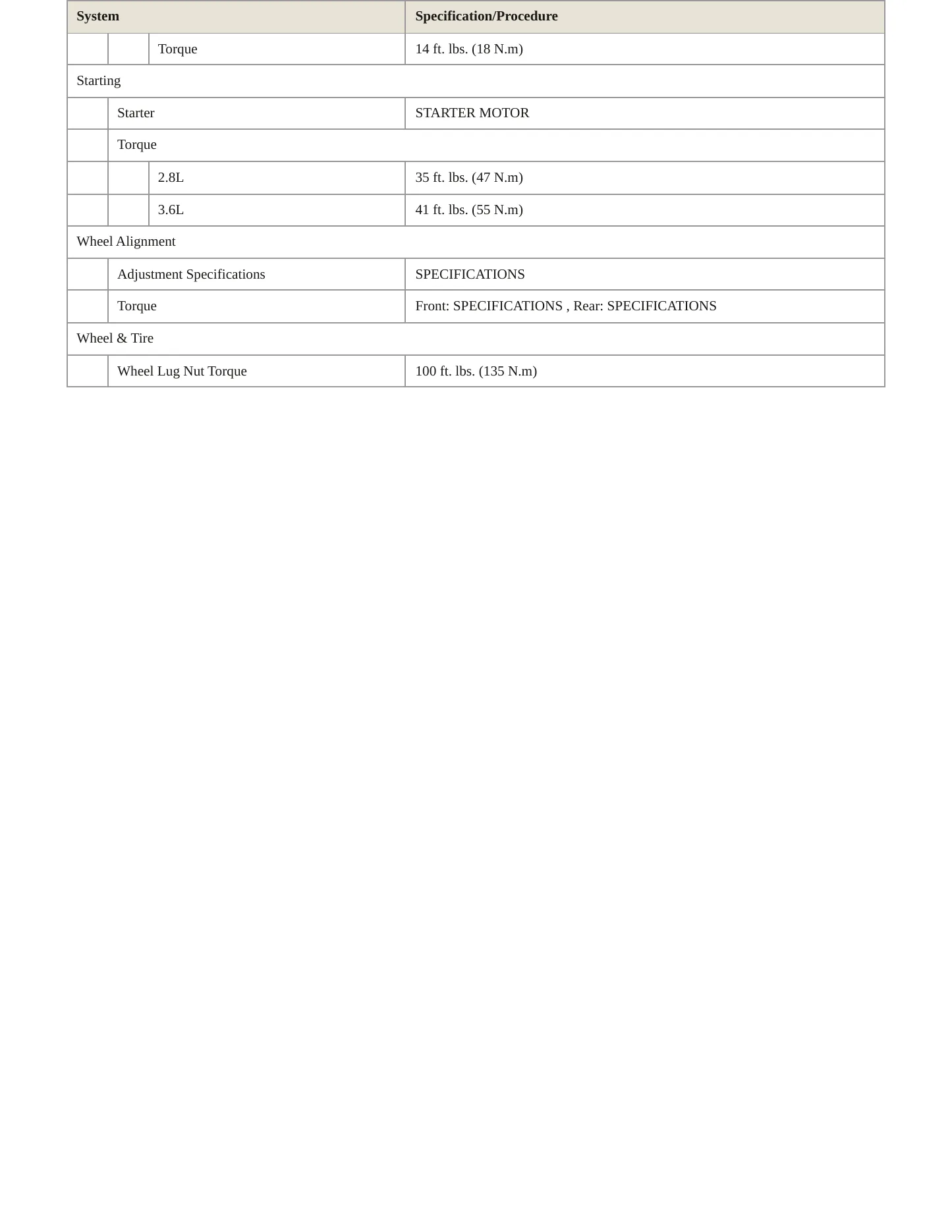2013 Chrysler Town & Country Service and Repair Manual preview page 4