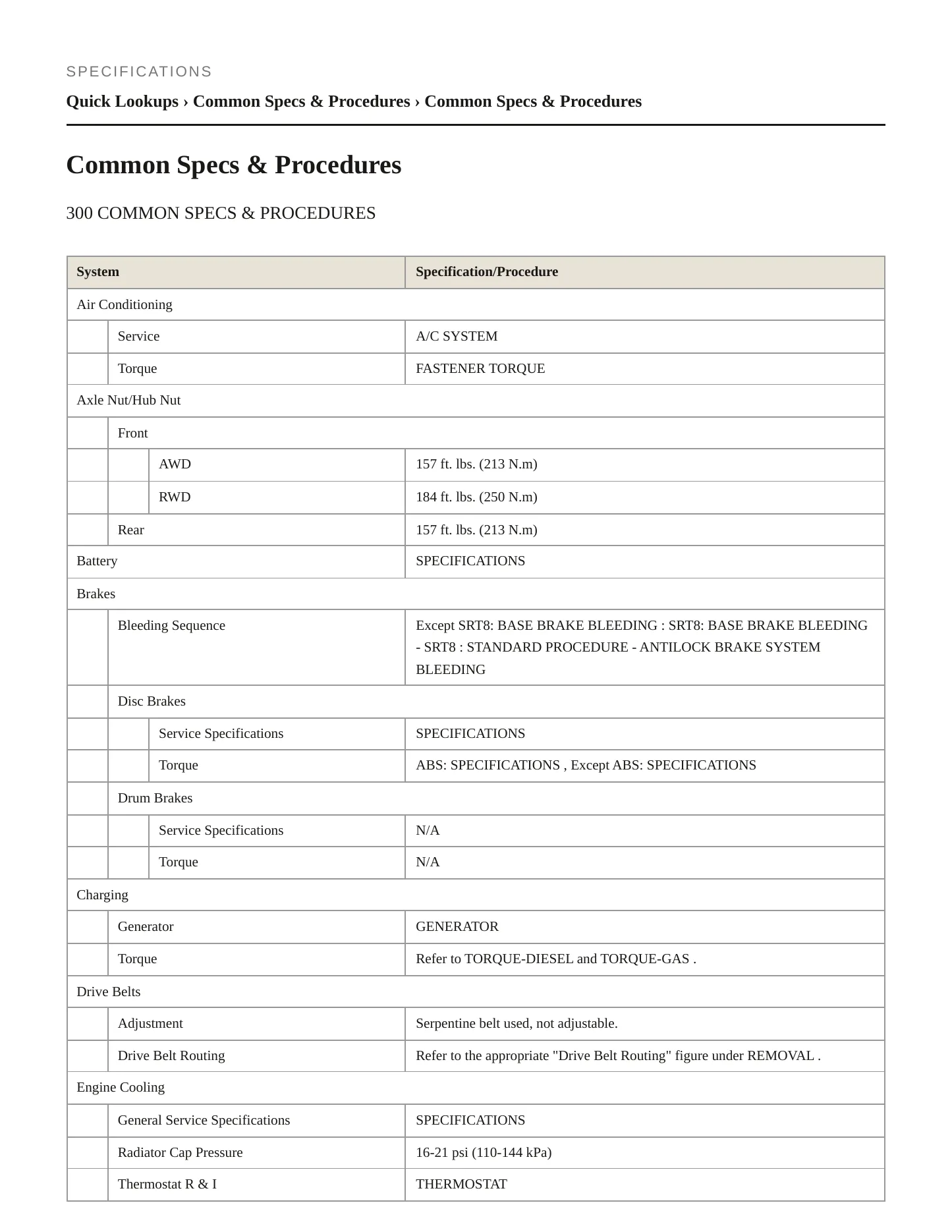 2014 Chrysler 300 Service and Repair Manual preview page 2