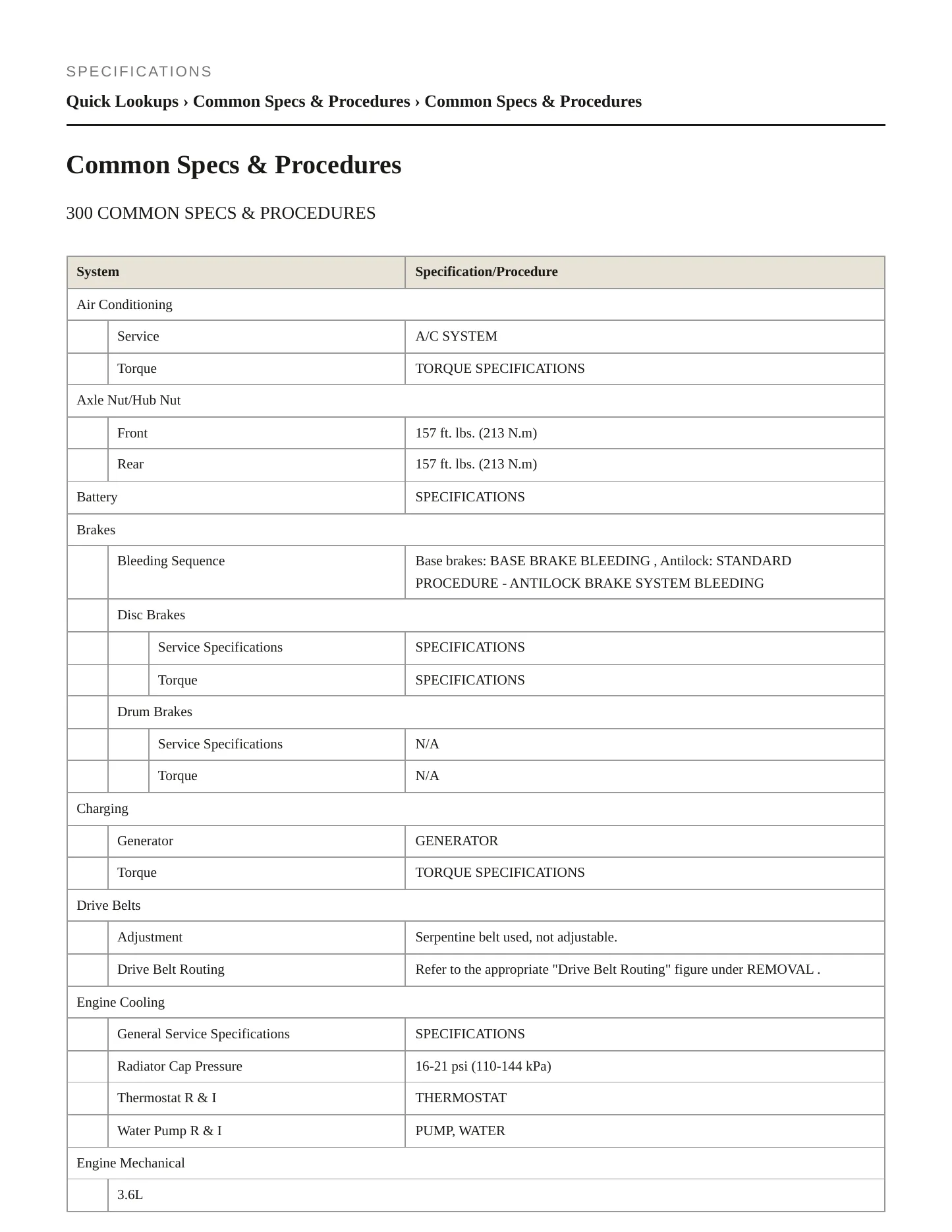 2015 Chrysler 300 Service and Repair Manual preview page 2