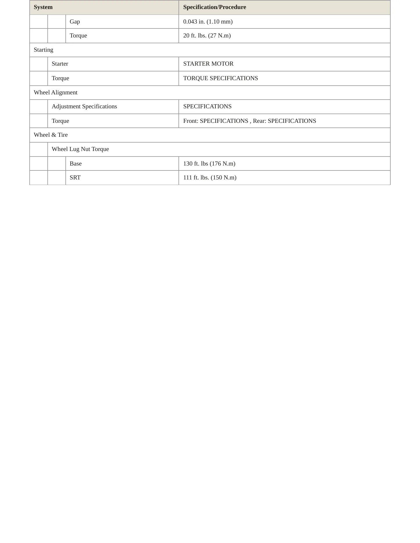 2015 Chrysler 300 Service and Repair Manual preview page 4