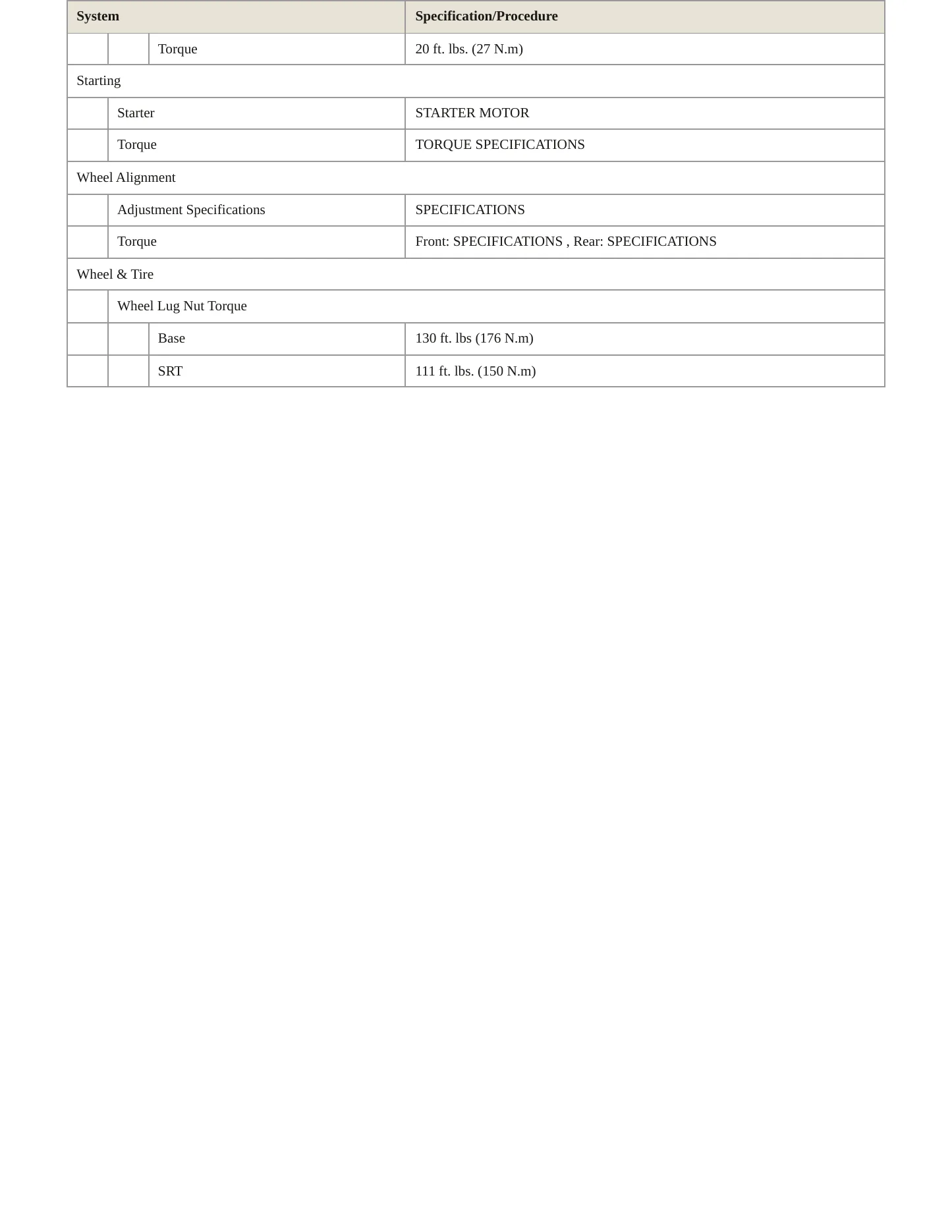 2016 Chrysler 300 Service and Repair Manual preview page 4