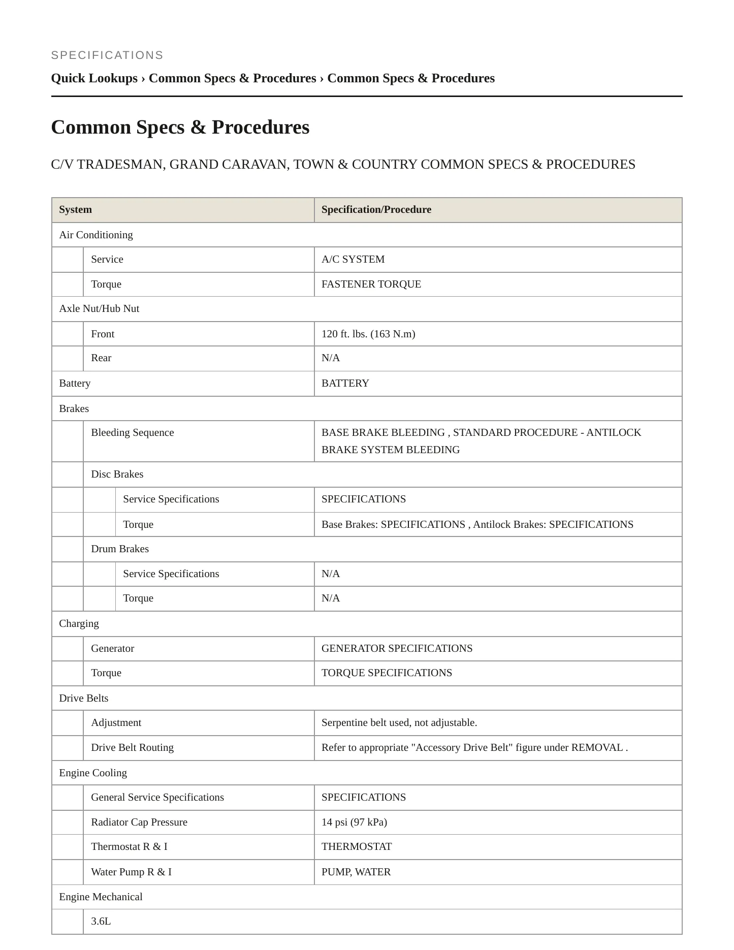 2016 Chrysler Town & Country Service and Repair Manual preview page 2