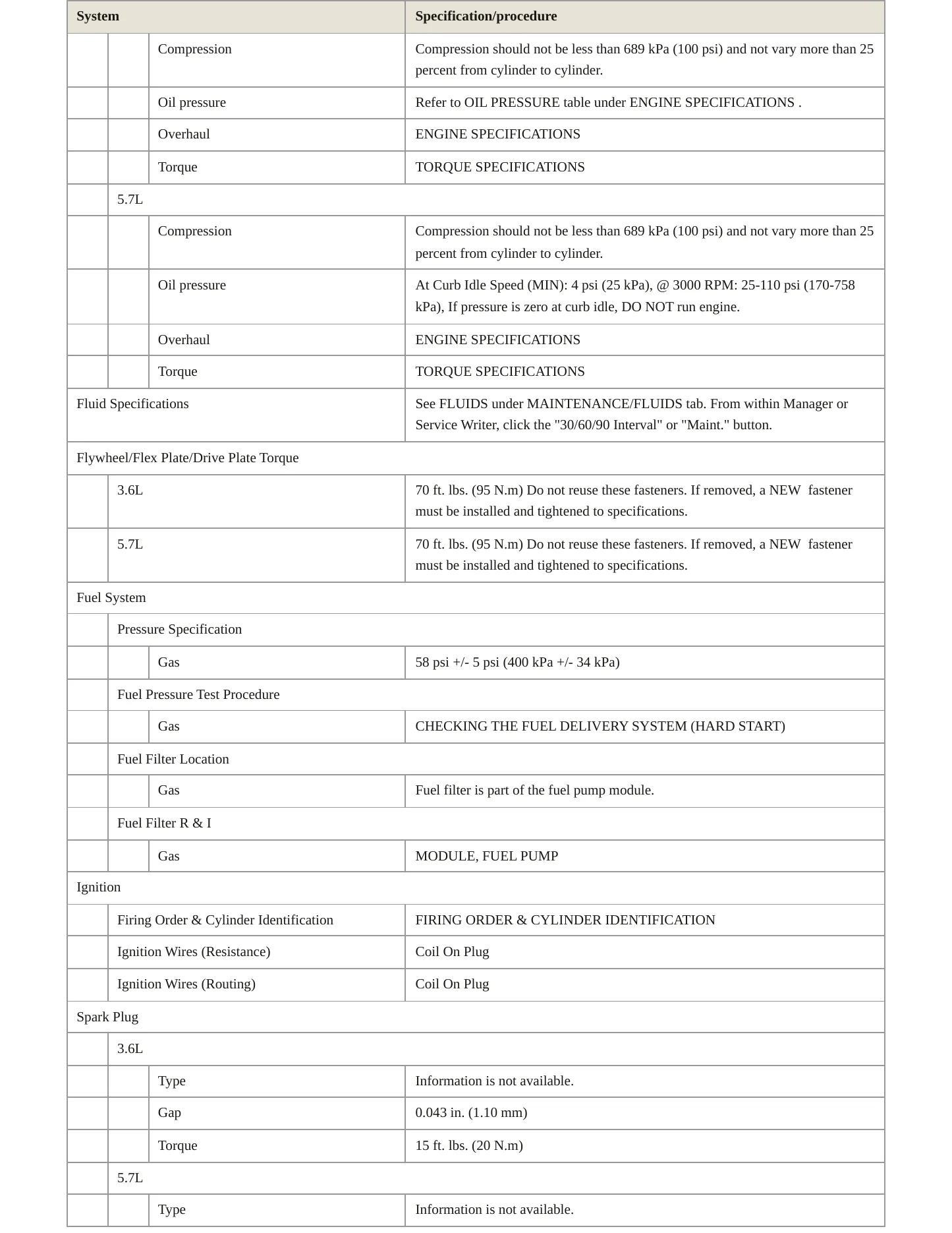 2017 Chrysler 300 Service and Repair Manual preview page 3