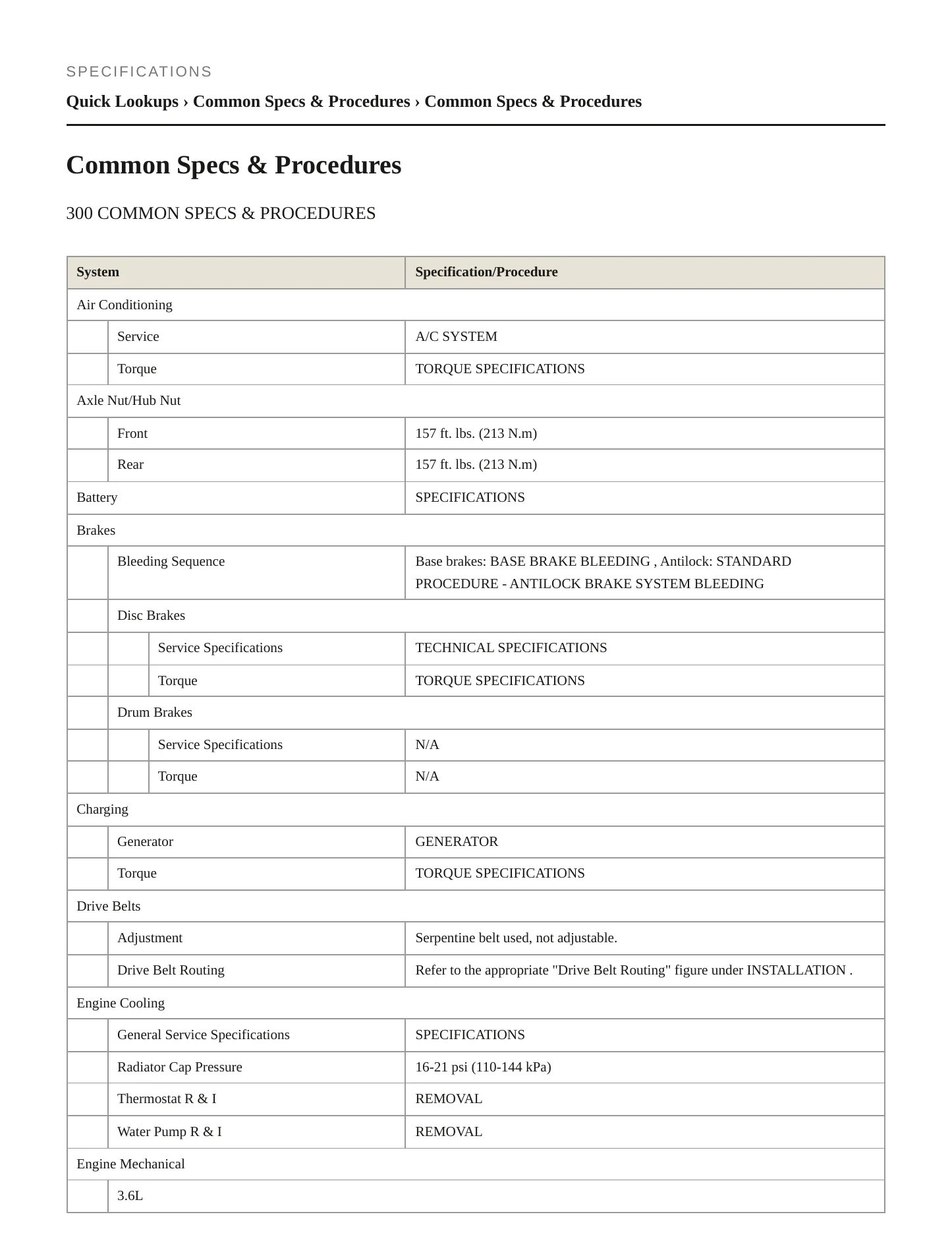 2018 Chrysler 300 Service and Repair Manual preview page 2
