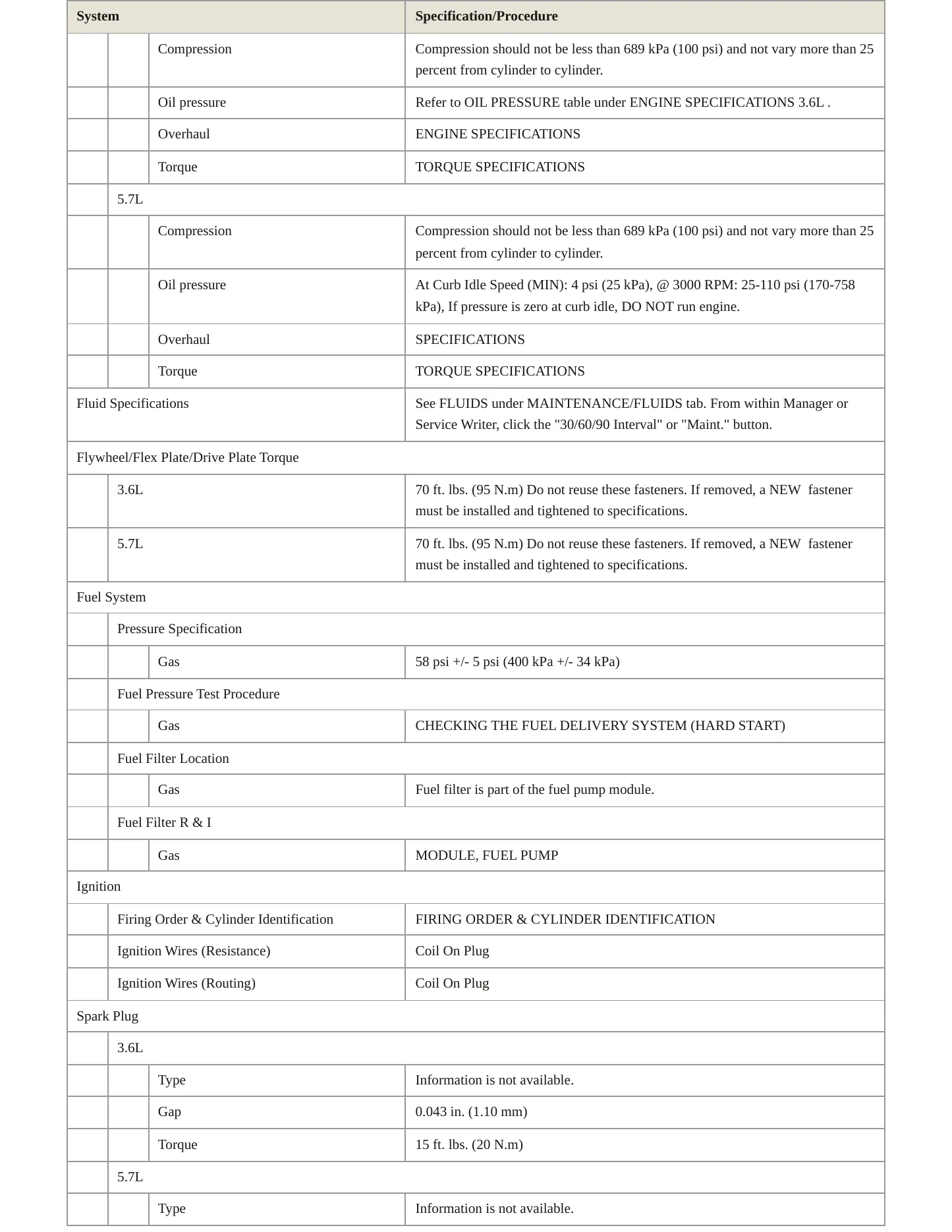 2018 Chrysler 300 Service and Repair Manual preview page 3