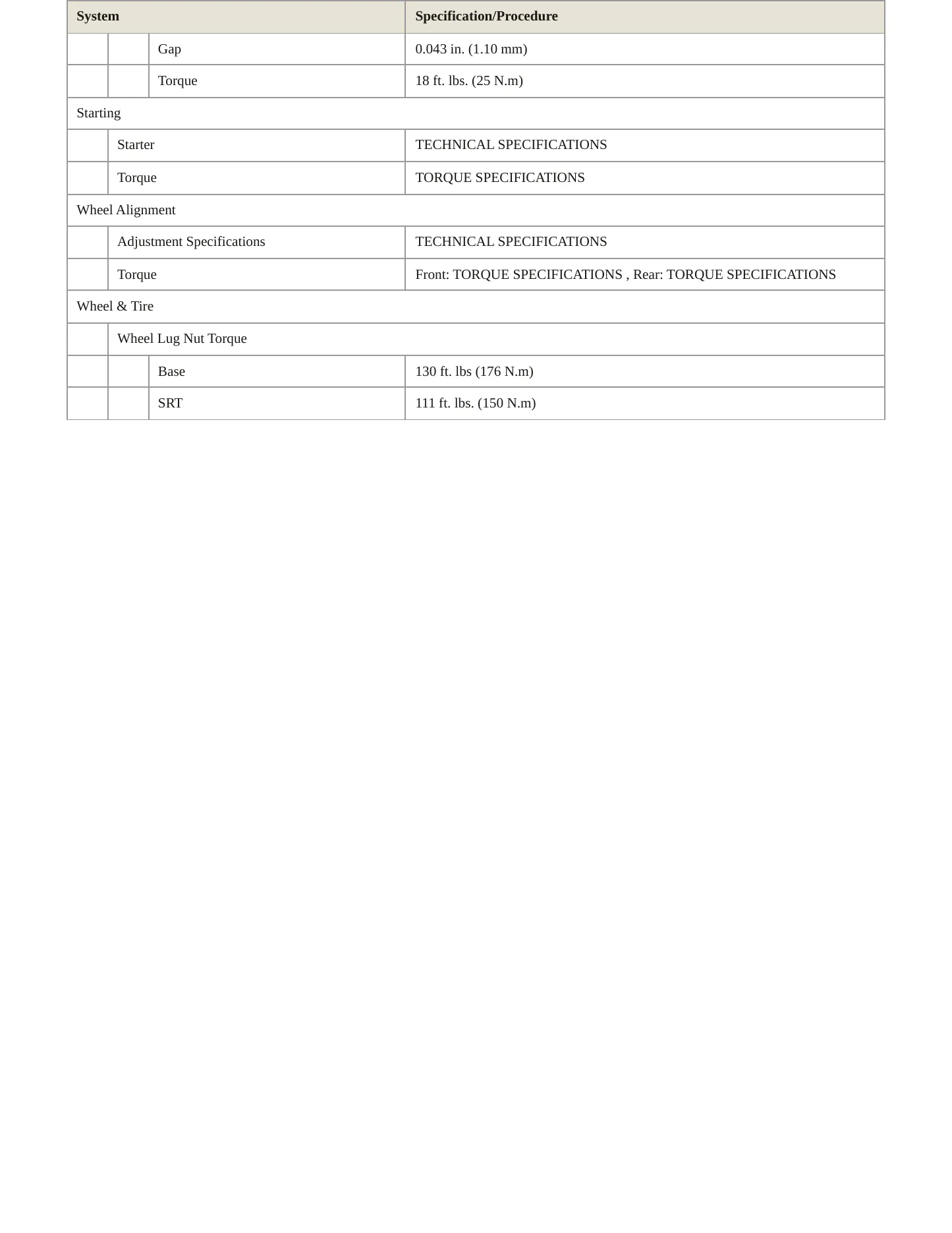 2018 Chrysler 300 Service and Repair Manual preview page 4