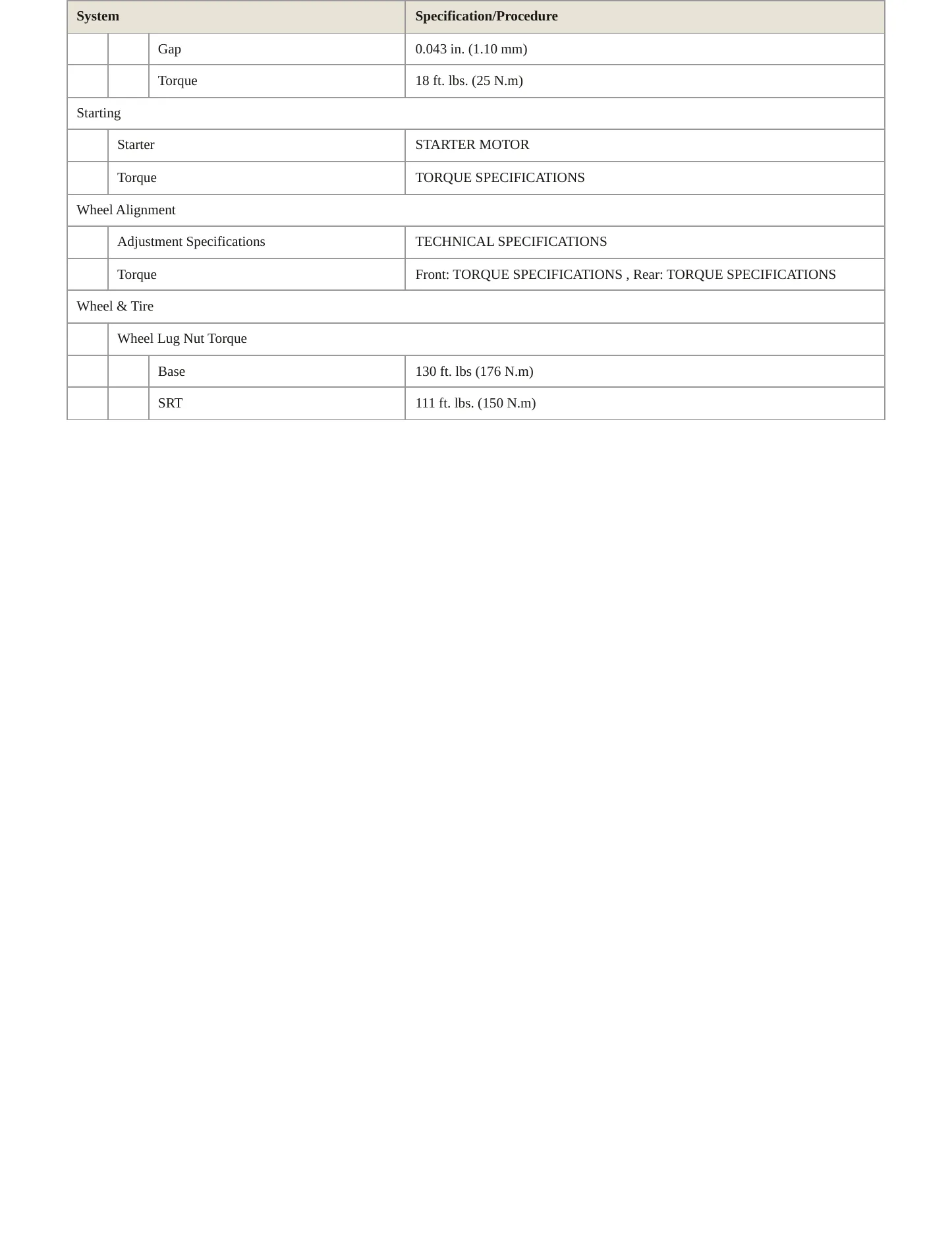 2019 Chrysler 300 Service and Repair Manual preview page 4