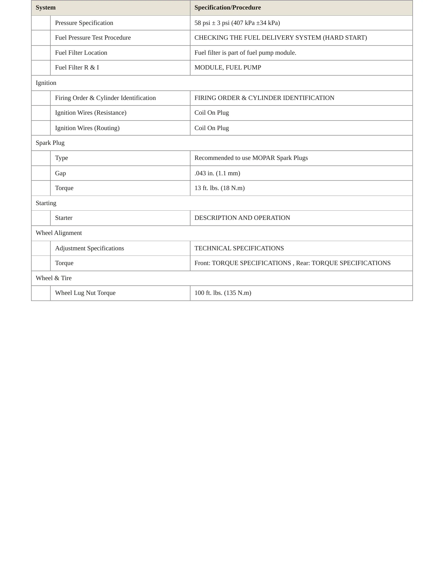 2022 Chrysler Pacifica Service and Repair Manual preview page 3