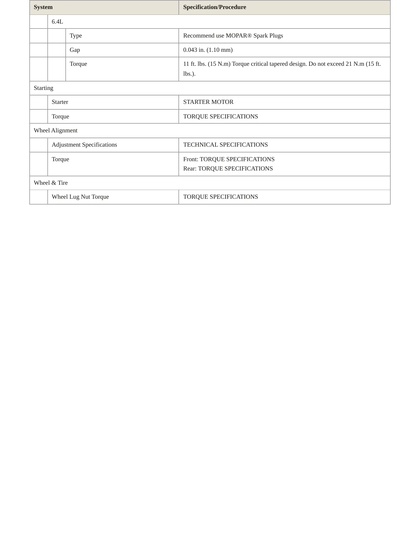 2023 Chrysler 300 Service and Repair Manual preview page 4