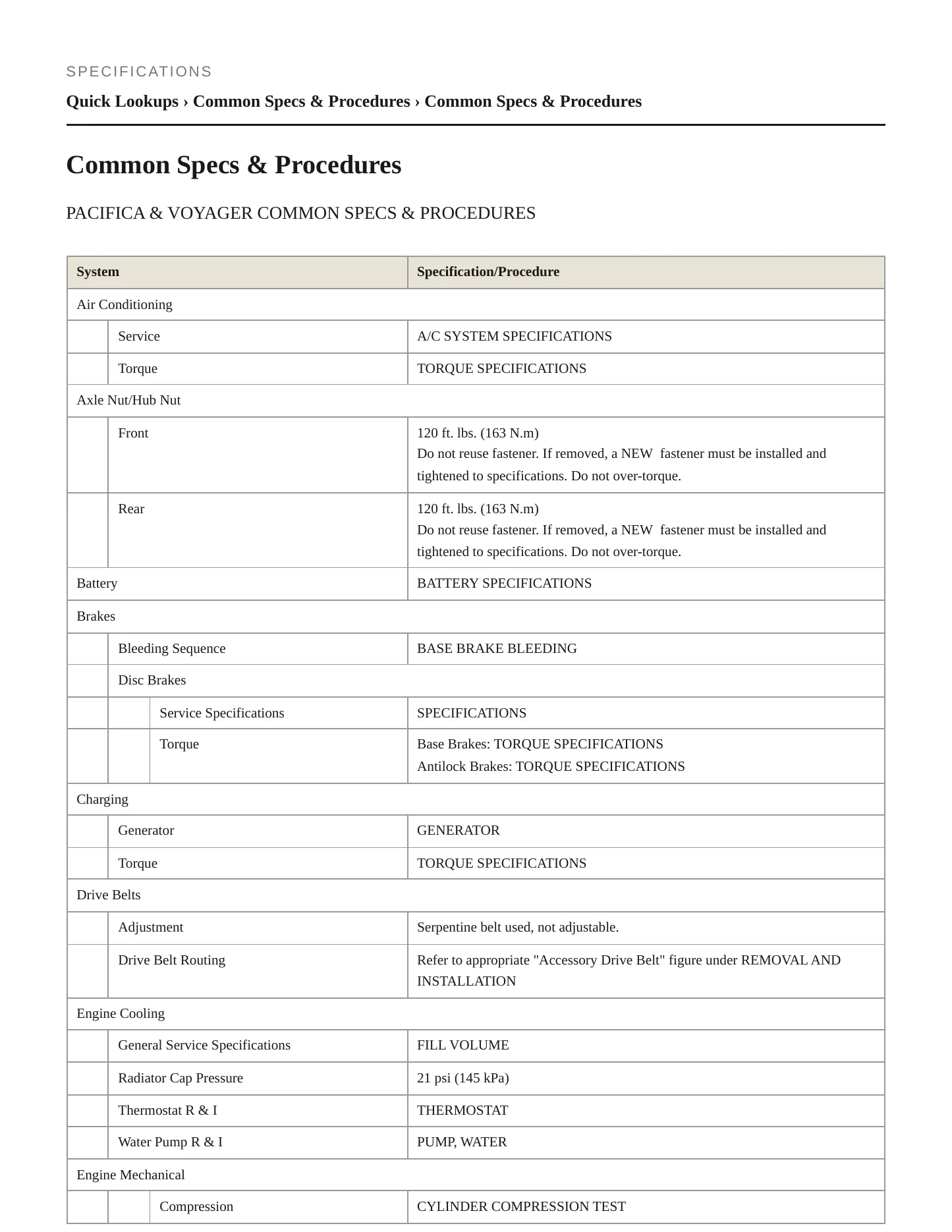 2024 Chrysler Pacifica Service and Repair Manual preview page 2