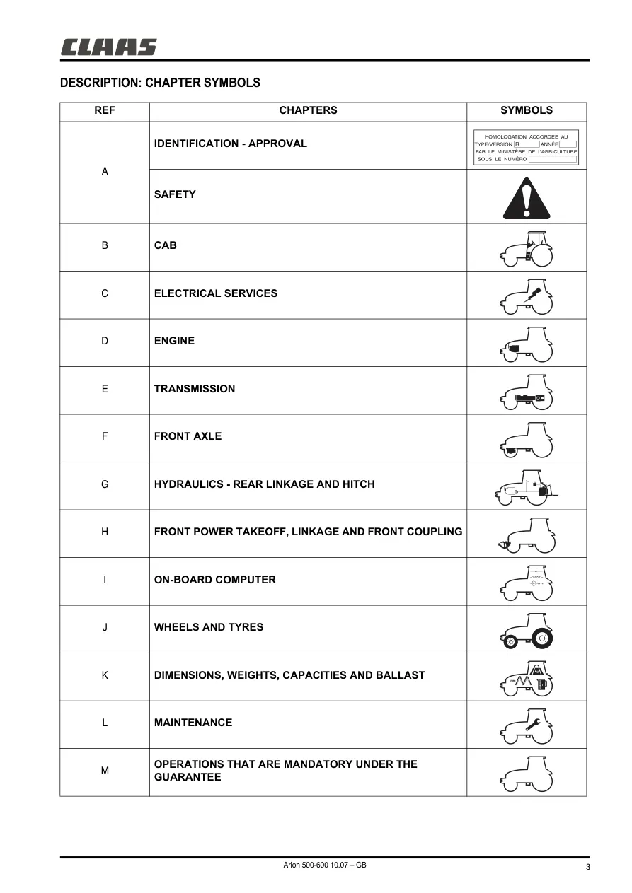 Claas Arion 510 520 530 540 610 620 630 640 Tractor Operation Service & Repair Manual preview page 5