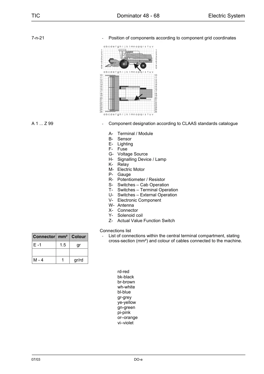 Claas Class Dominator DO48 DO68 Combine Service & Repair Manual preview page 3
