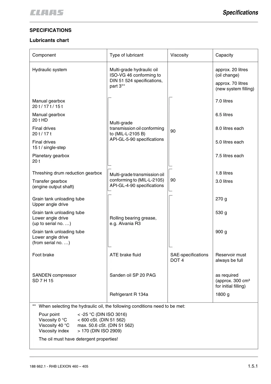 Claas Lexion 430 415 Combine Parts Manual preview page 5